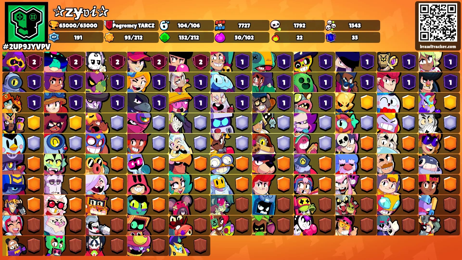✰𝘇ɏ𝔳𝓲✰'s Ranks