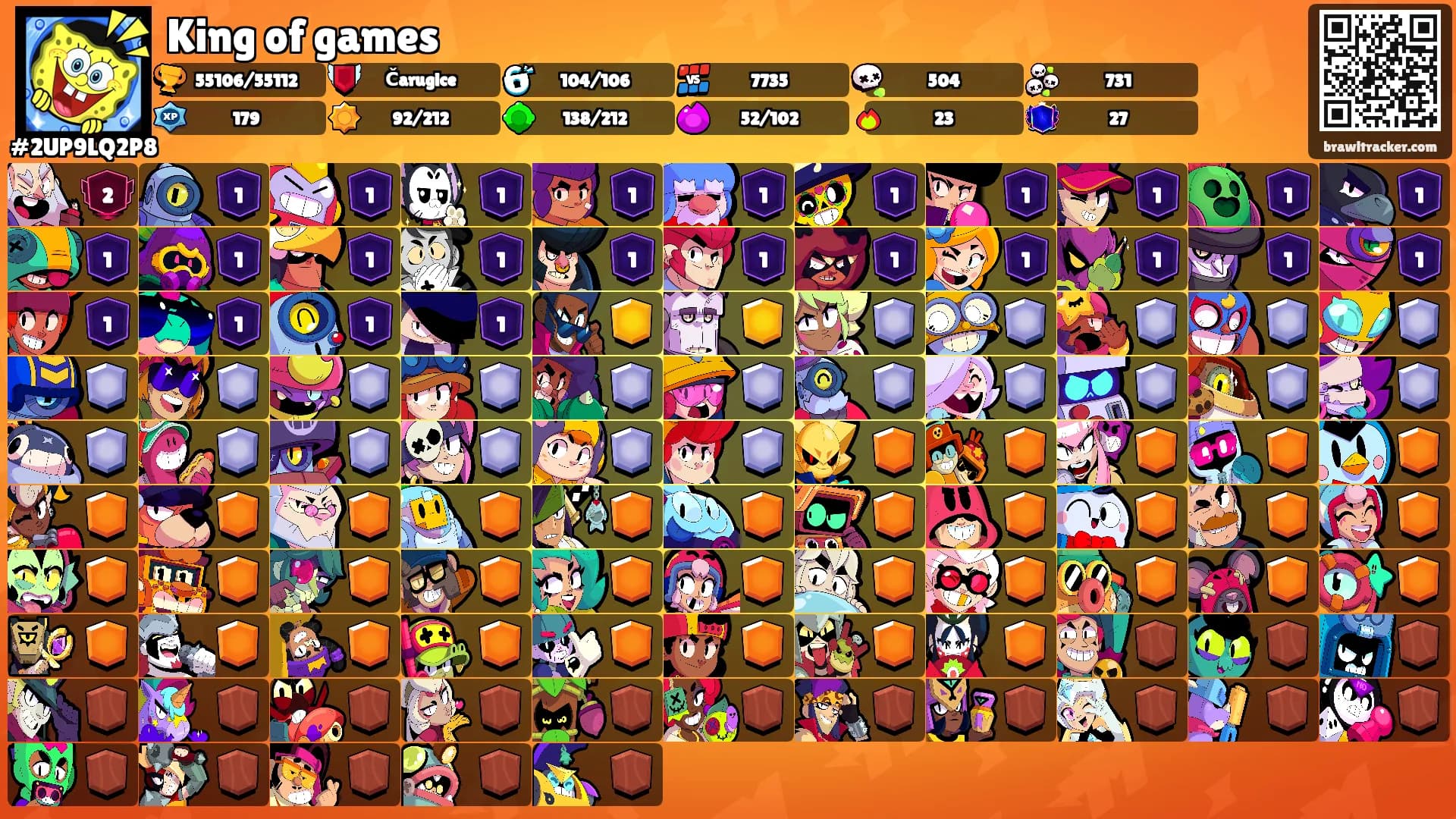 King of games's Ranks