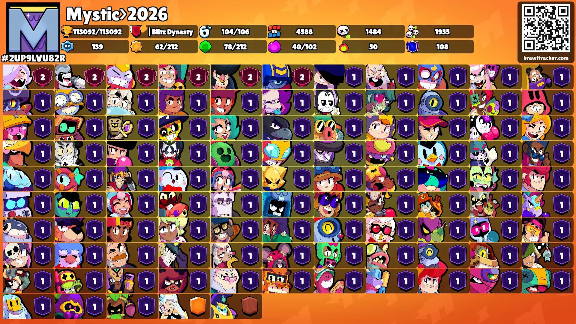 Mystic>2026's Ranks