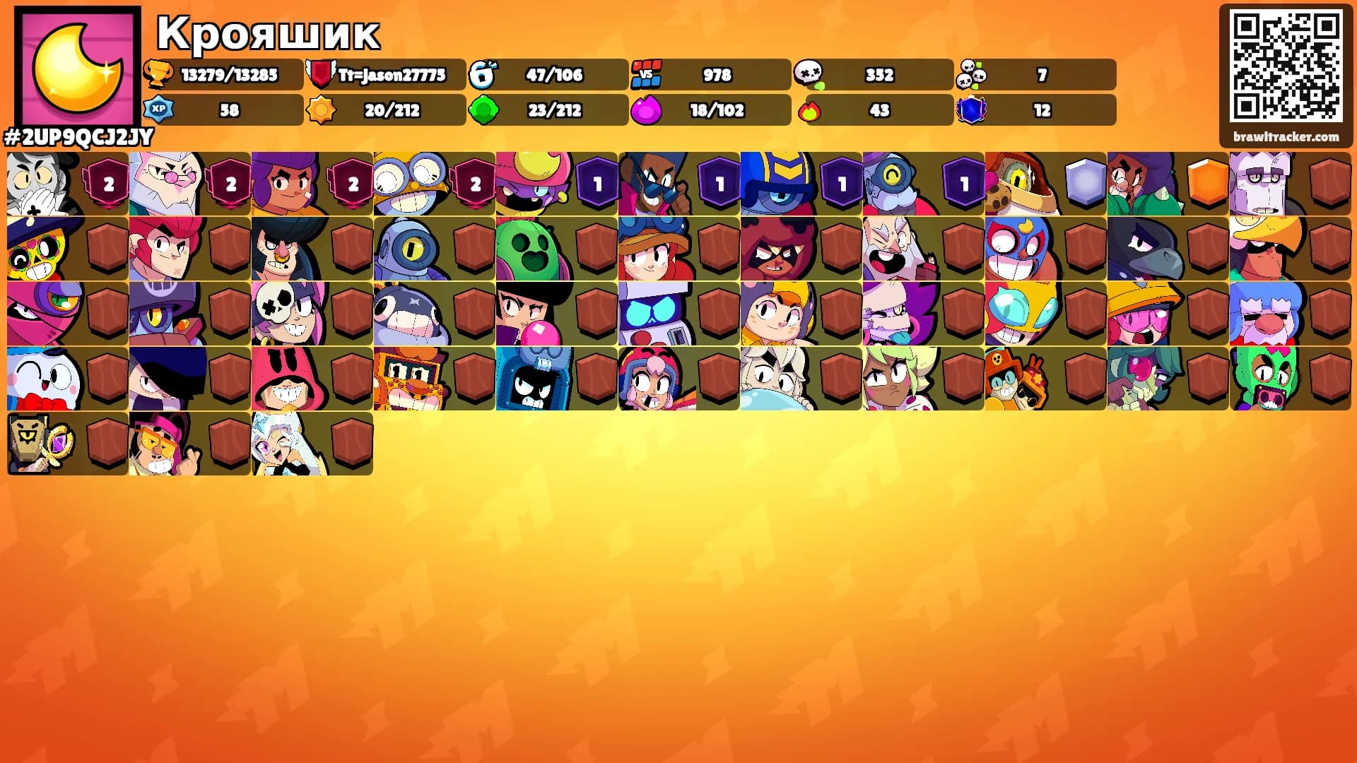 Крояшик's Ranks