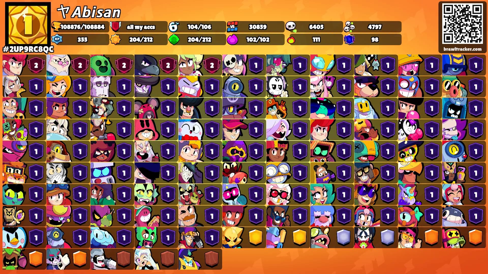 ヤ𝘼𝙗𝙞𝙨𝙖𝙣's Ranks