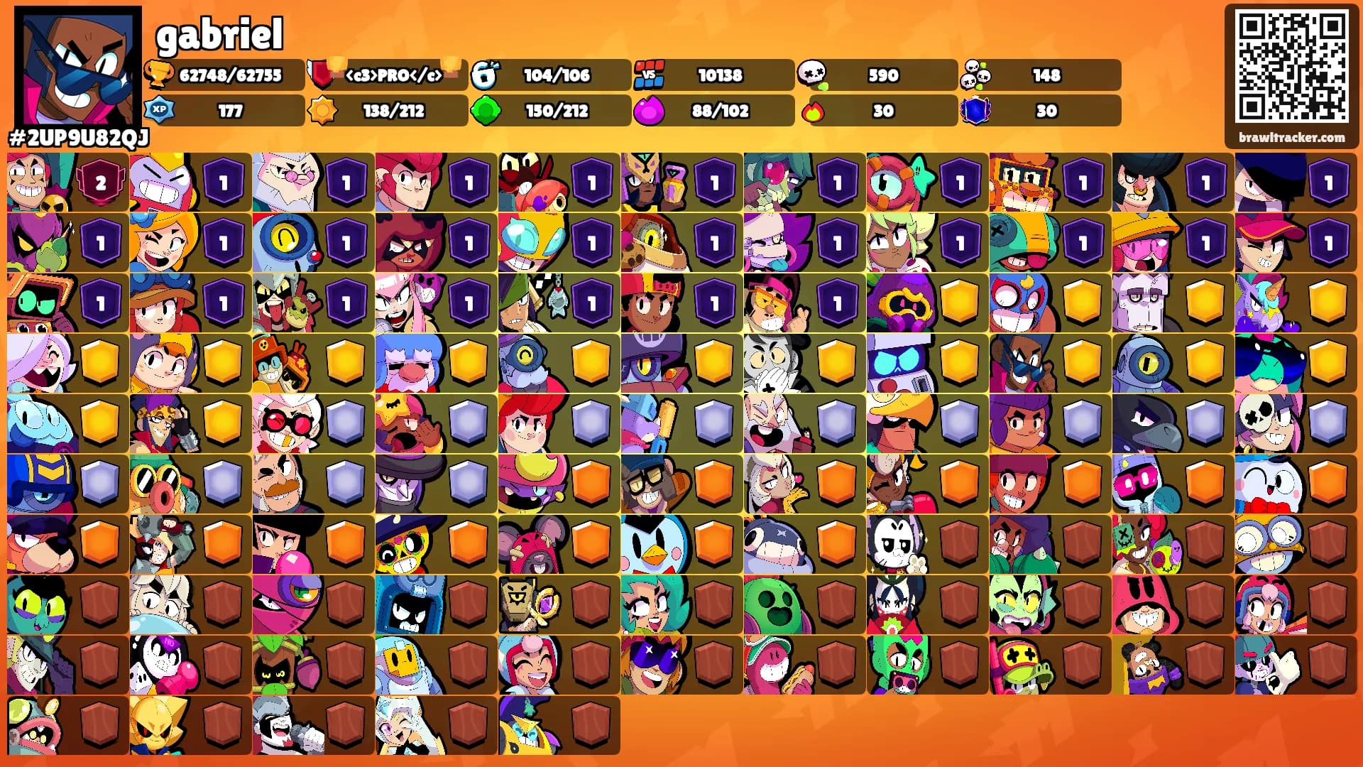 gabriel's Ranks
