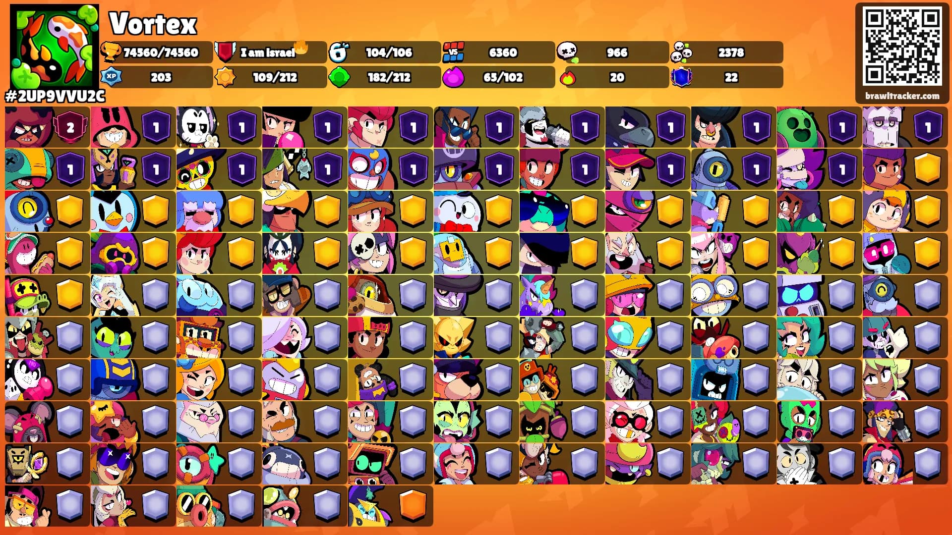 Vortex's Ranks