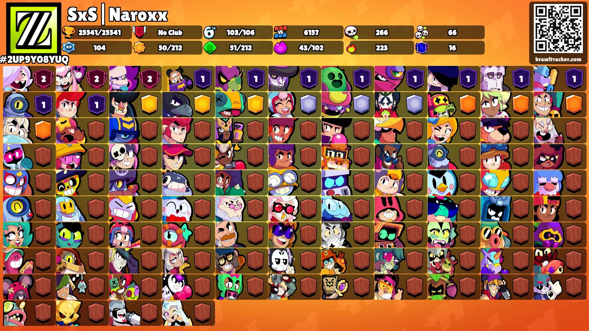 SxS|Naroxx's Ranks