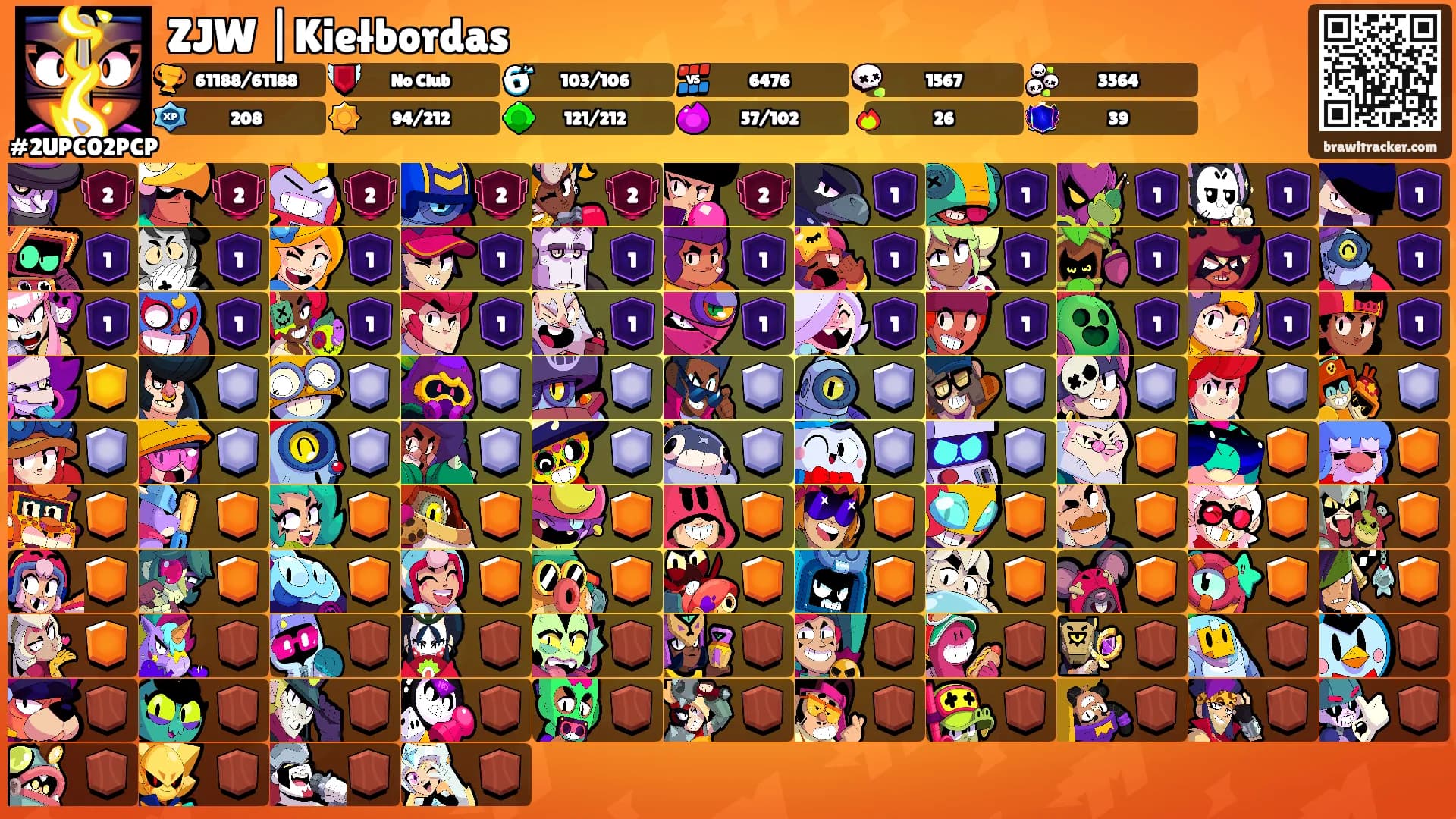 ZJW |Kiełbordas's Ranks
