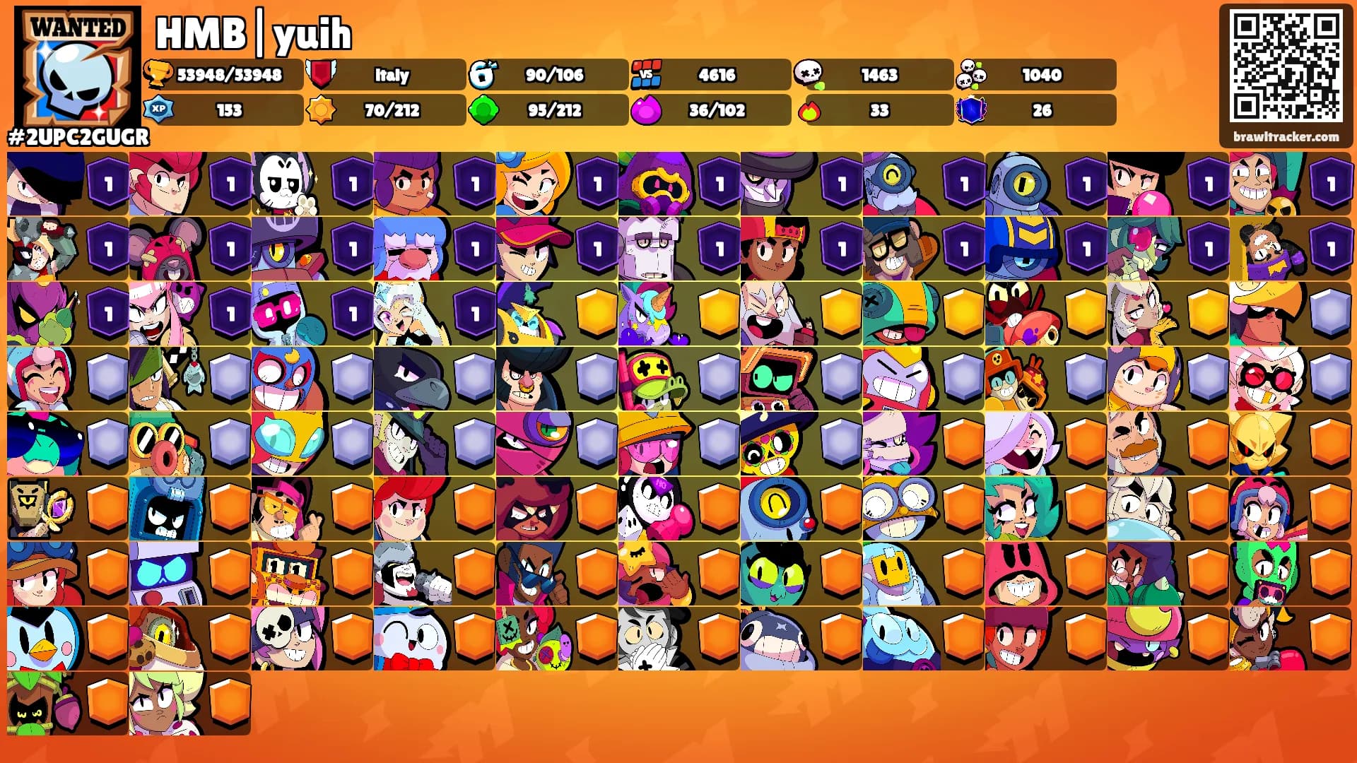 HMB|yuih's Ranks