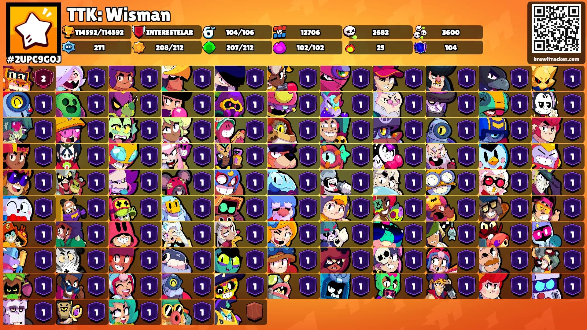TTK: Wisman's Ranks