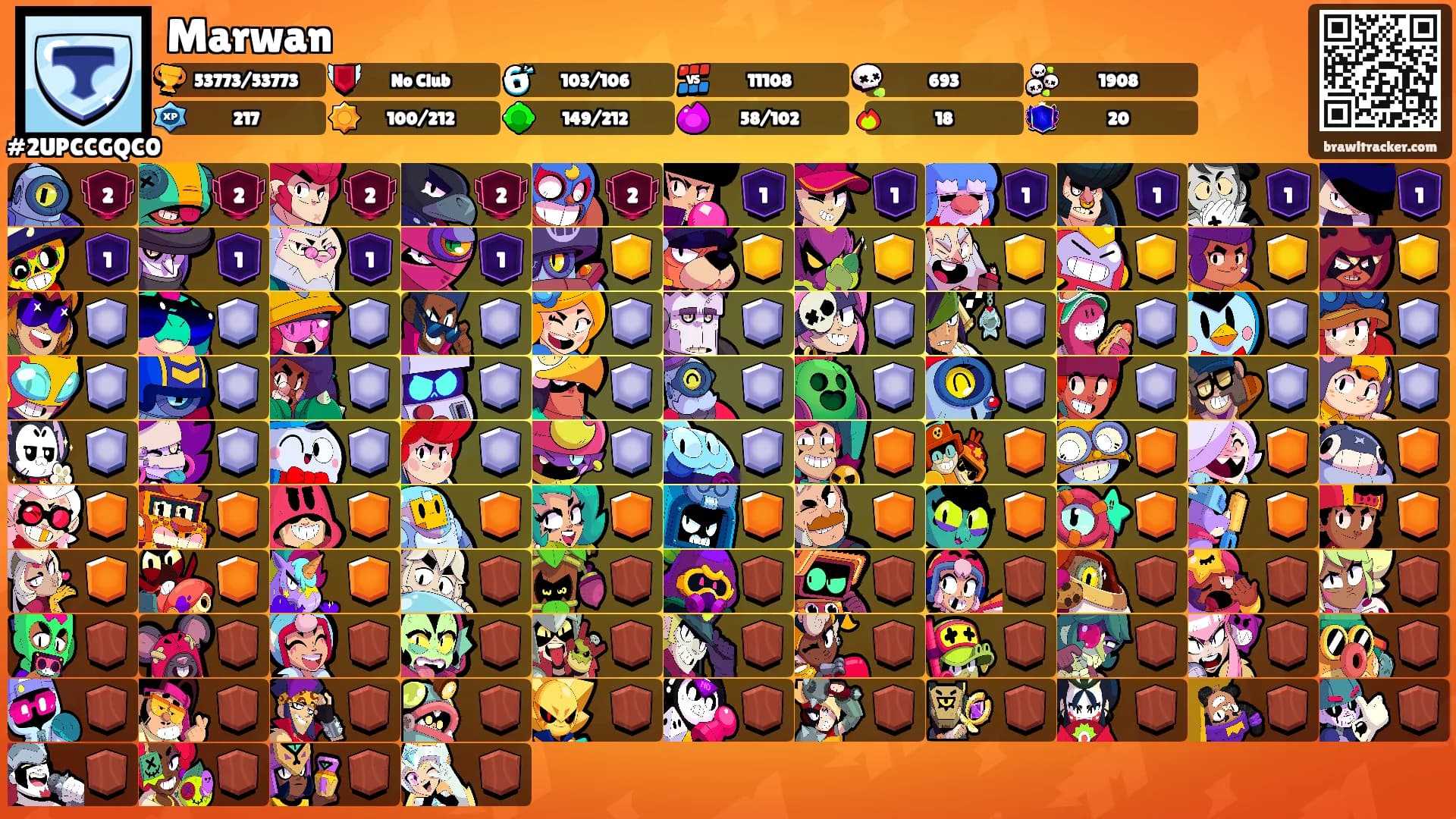 Marwan's Ranks