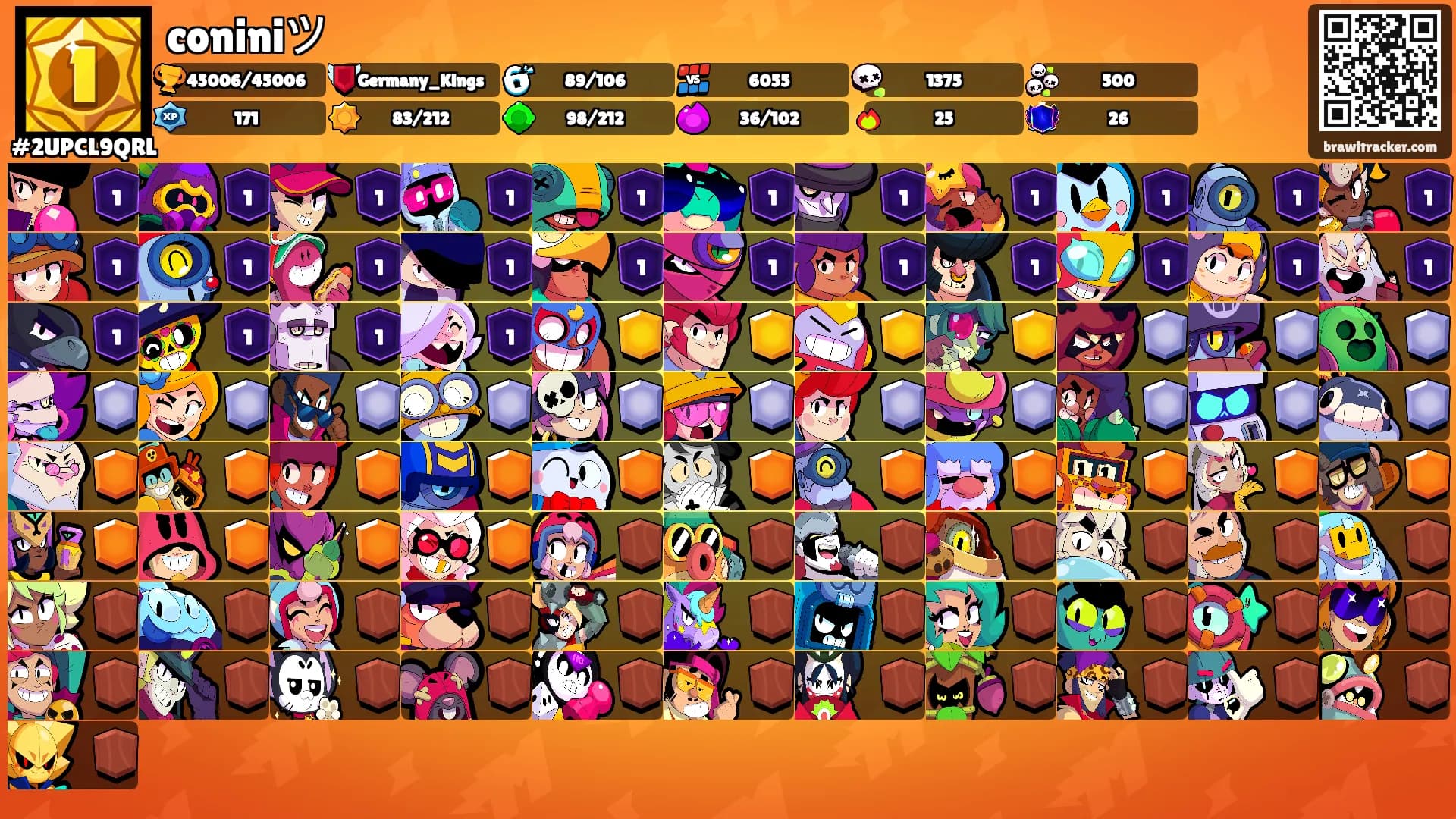coniniツ's Ranks