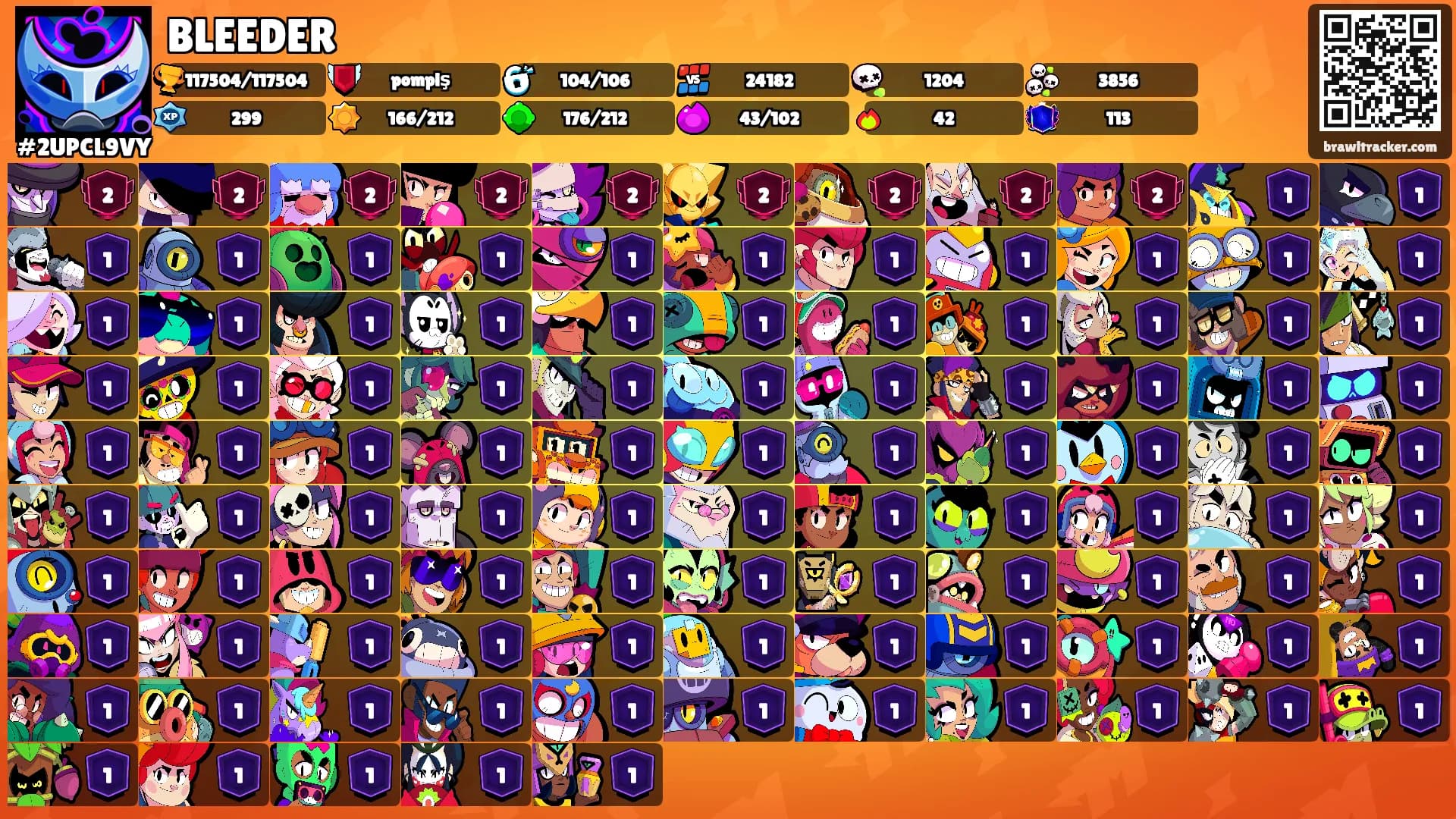 BLEEDER's Ranks