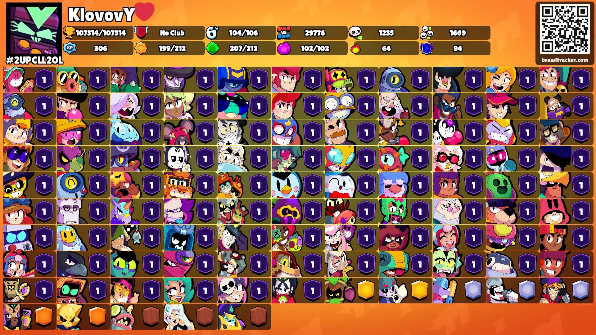 KlovovY❤️'s Ranks