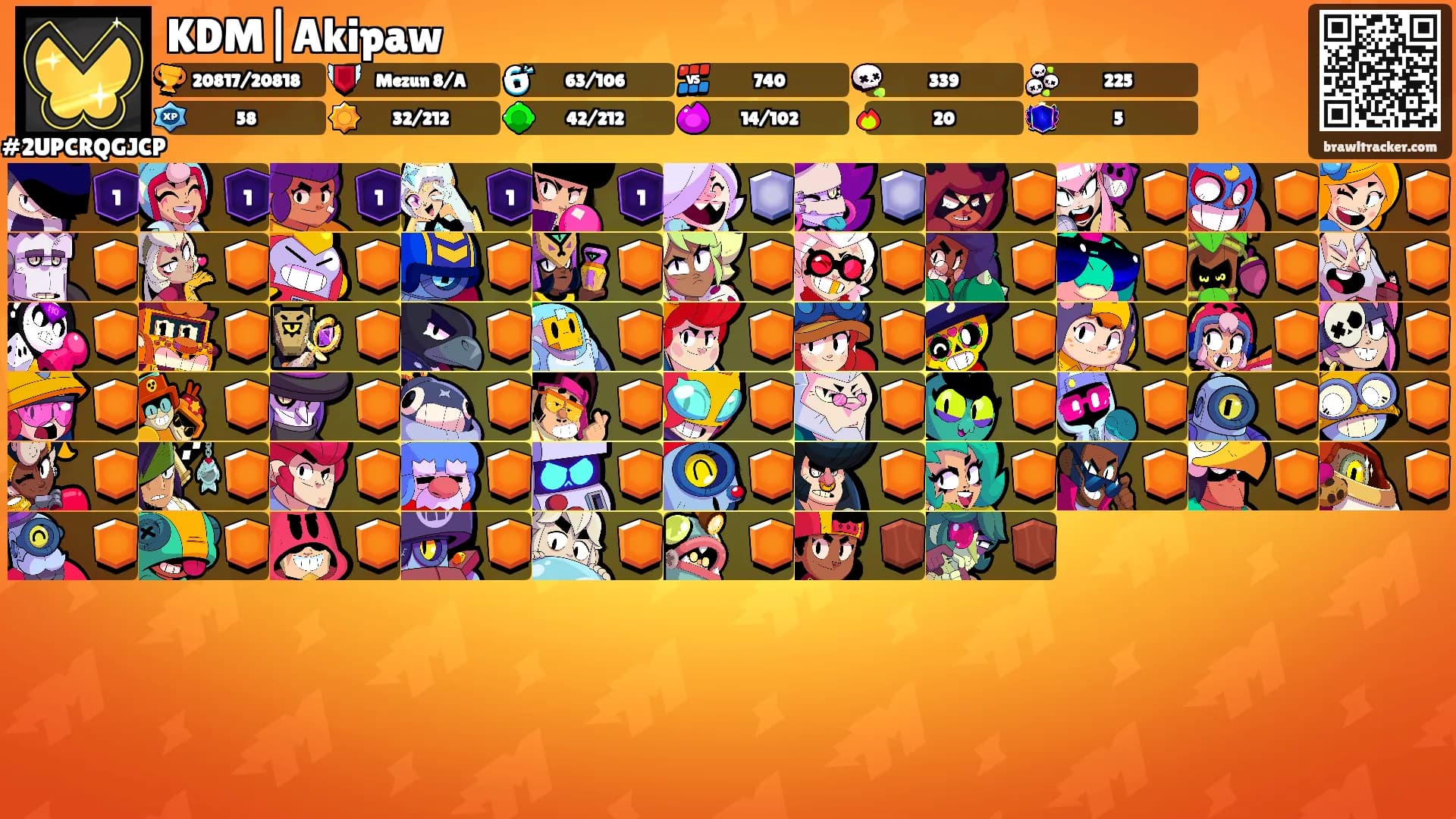 KDM|Akipaw's Ranks
