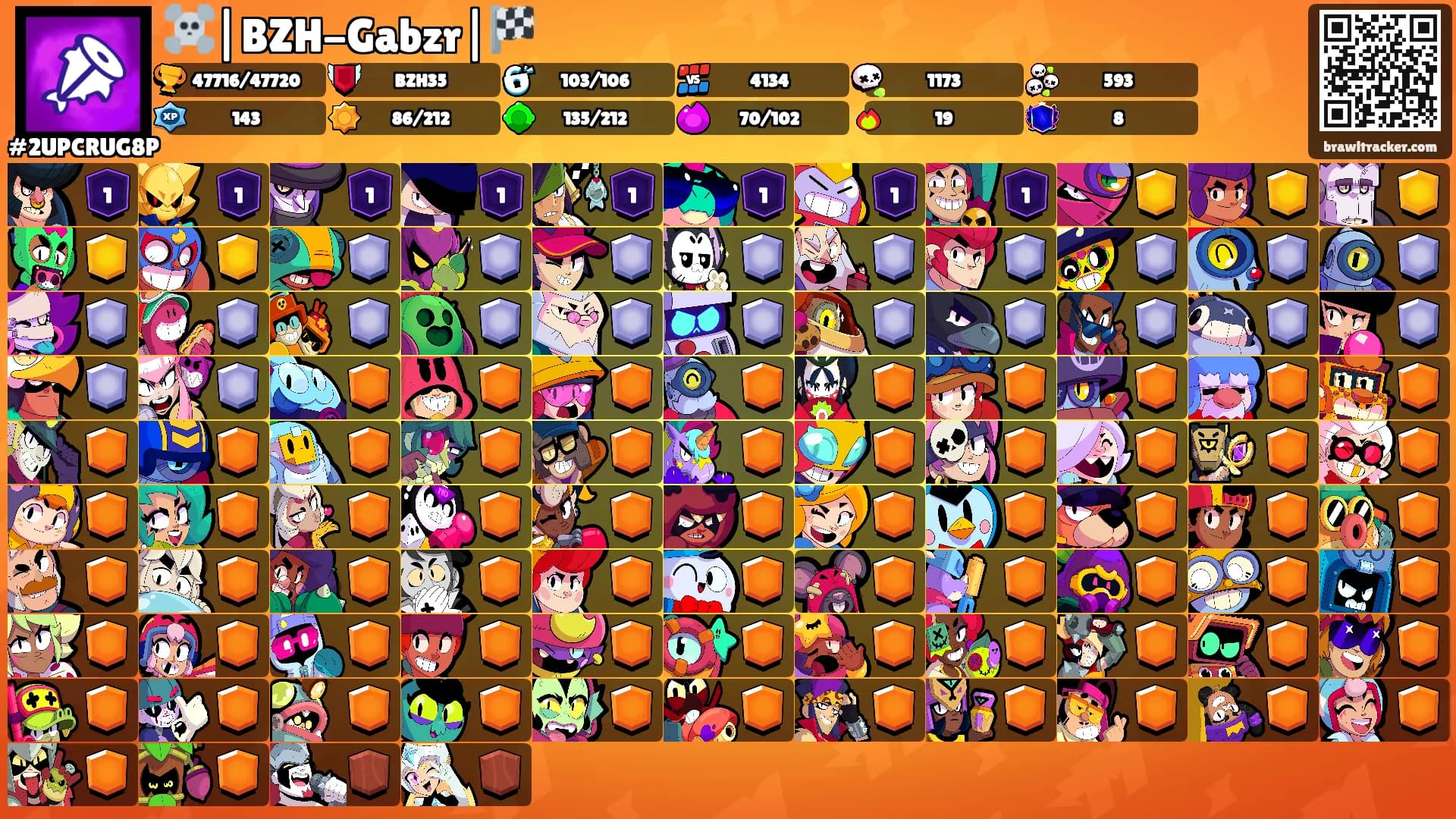 ☠️|BZH-Gabzr|🏁's Ranks
