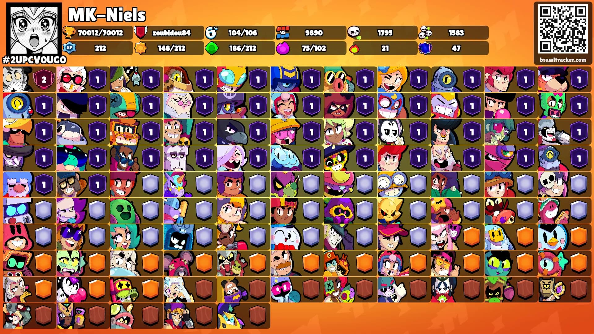 MK-Niels's Ranks