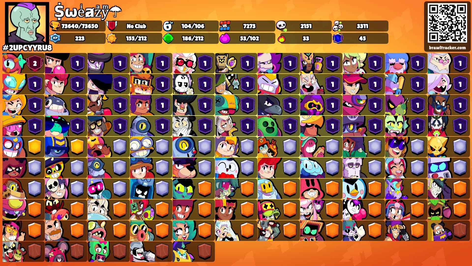 Ṩωeͥⱥzͣyͫ☂'s Ranks