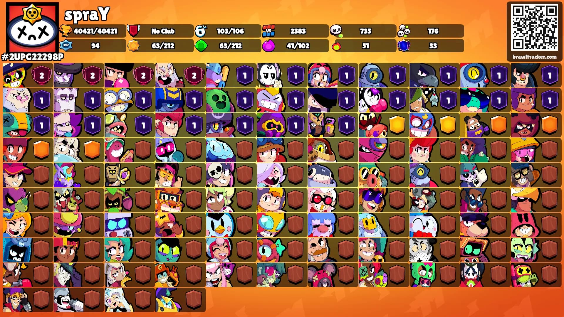 spraY's Ranks
