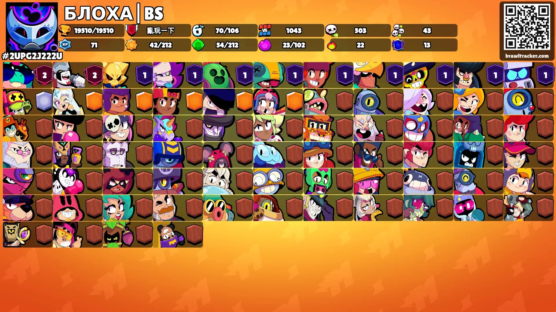 БЛОХА|BS's Ranks