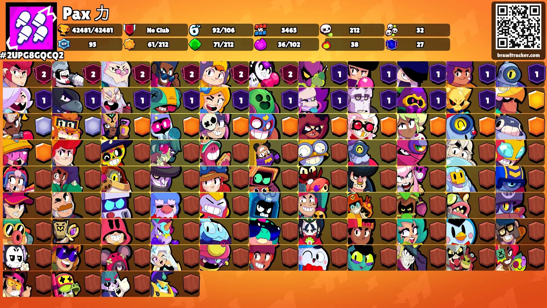 Pax 力's Ranks