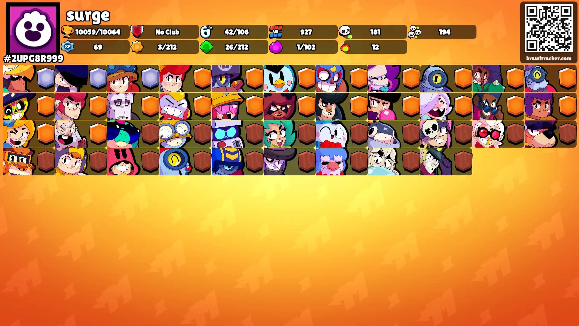 surge's Ranks