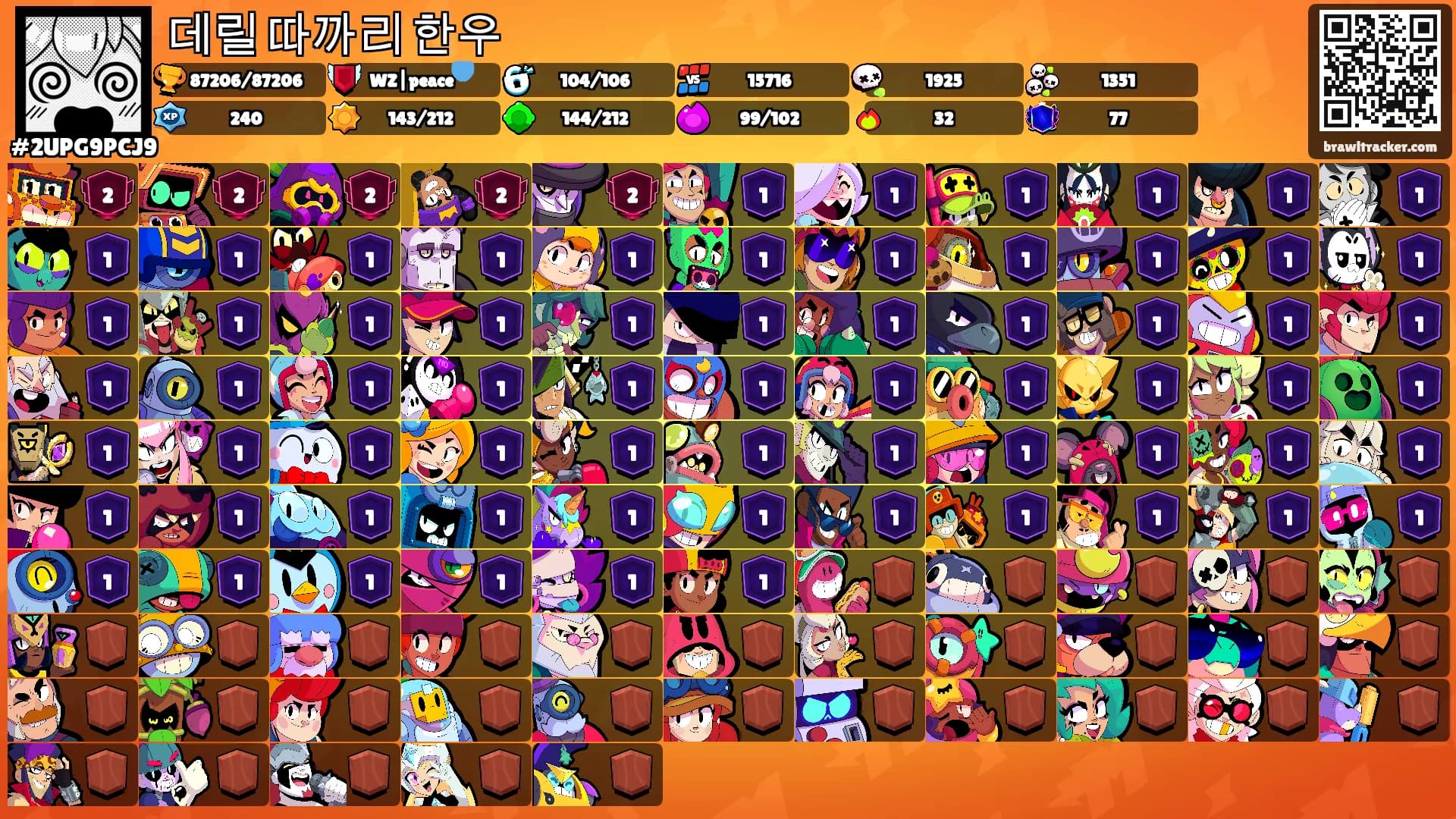 데릴 따까리 한우's Ranks