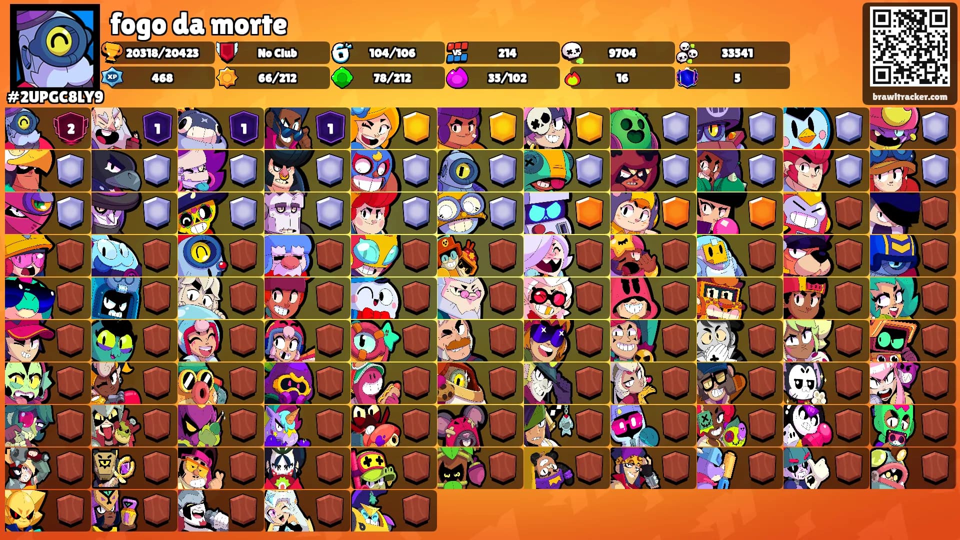 fogo da morte's Ranks