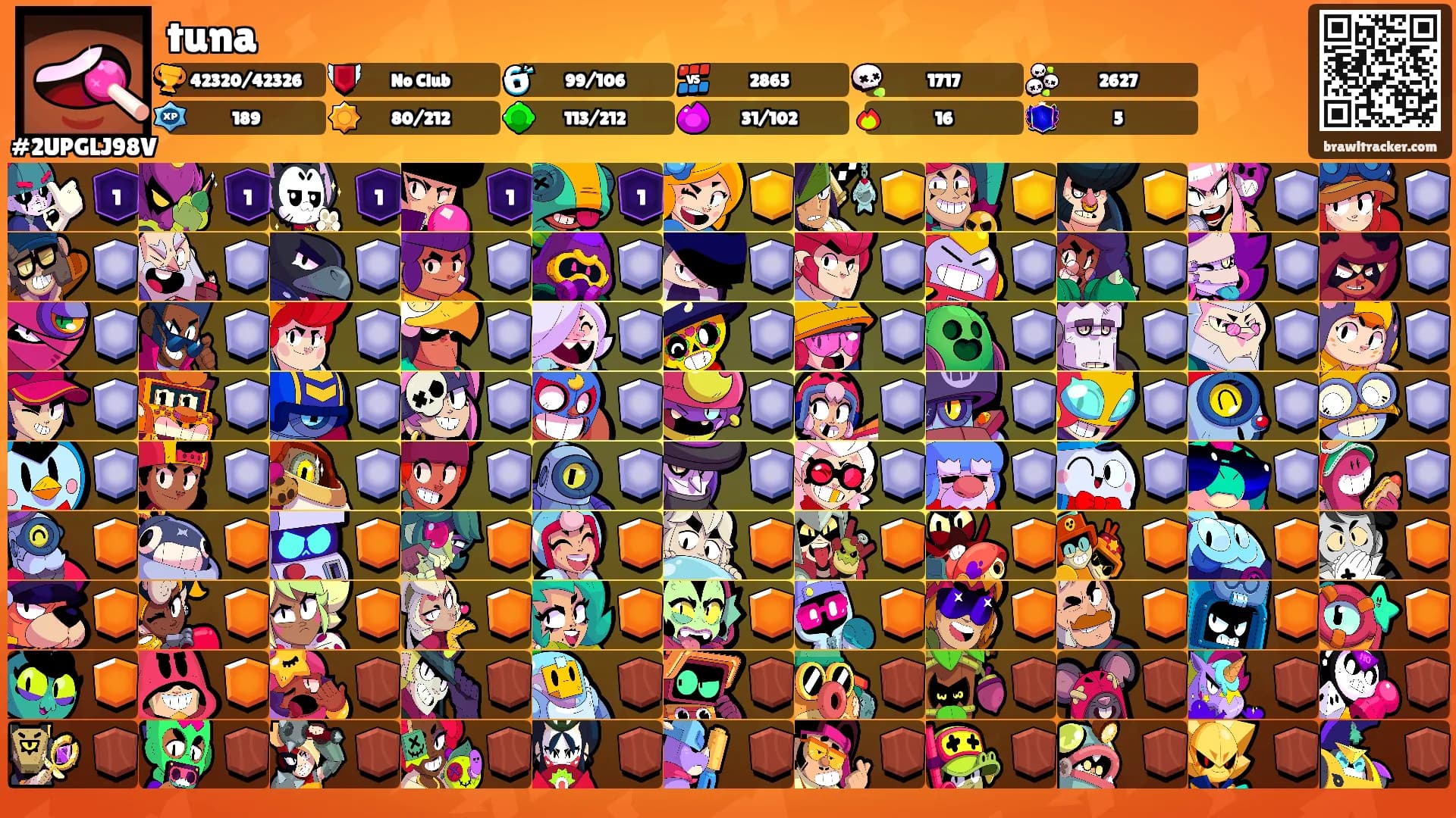 tuna's Ranks