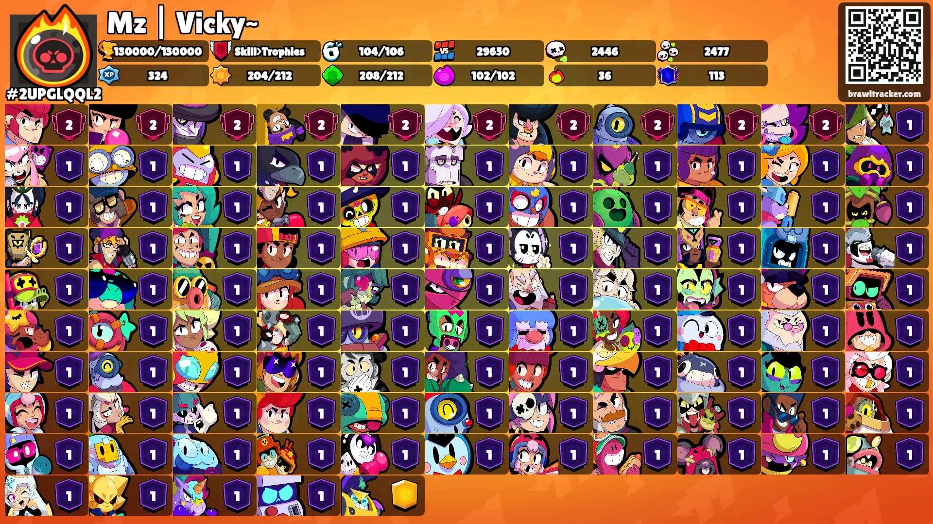 Mz | Vicky~'s Ranks