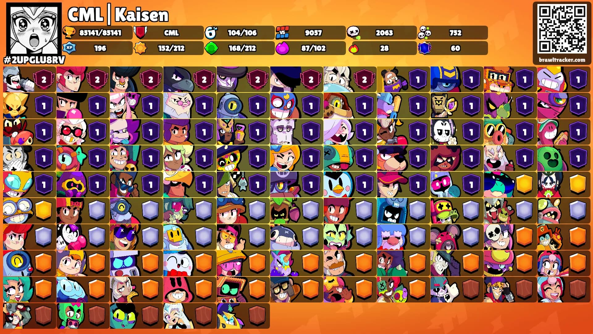 CML|Kaisen's Ranks