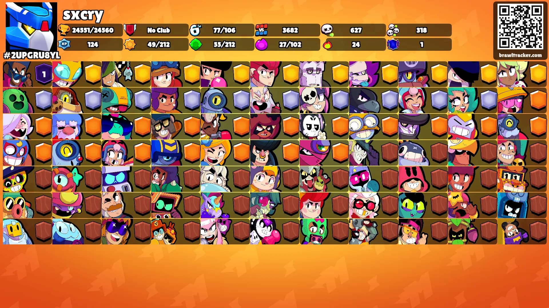 sxcry's Ranks