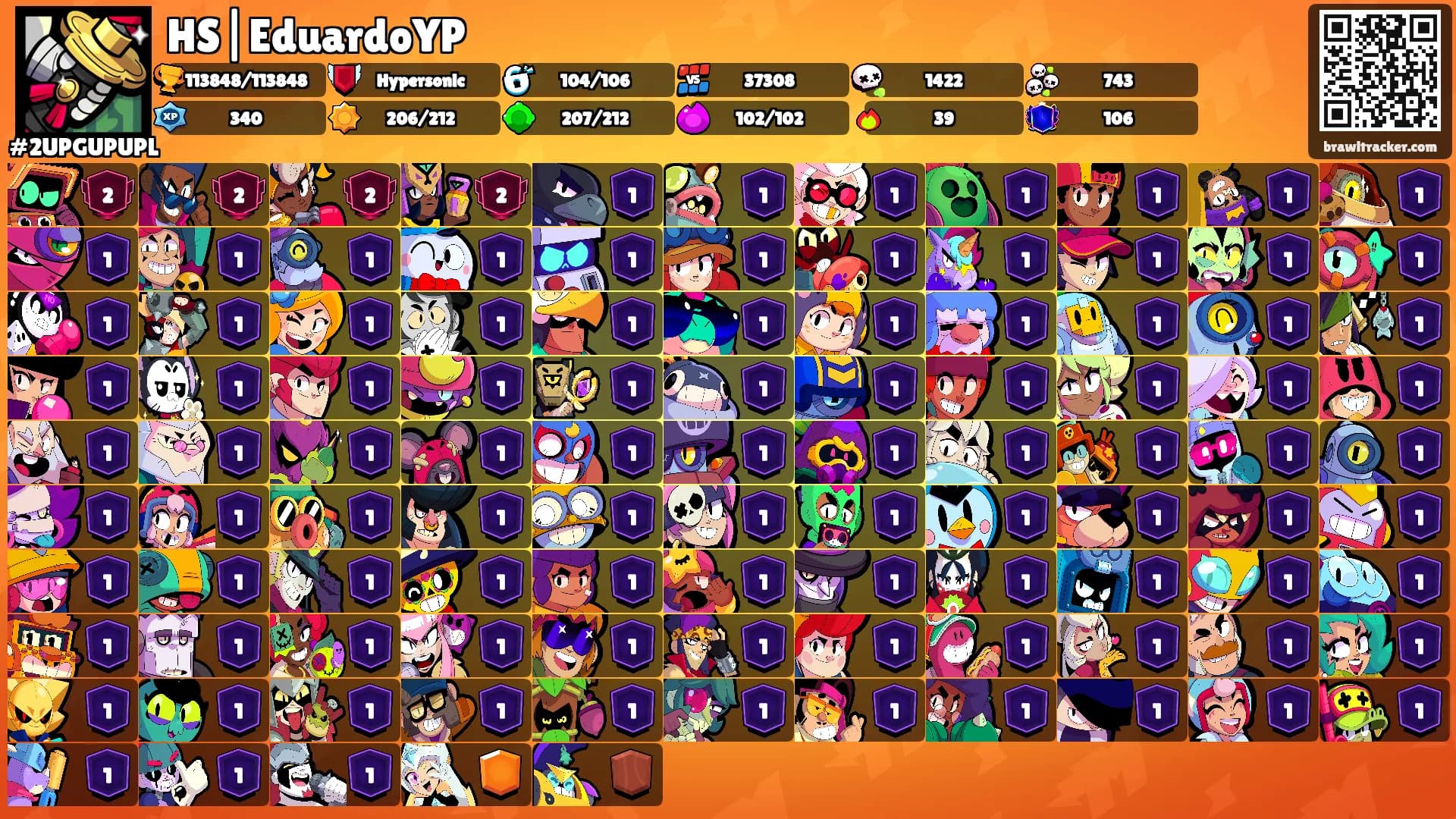 HS|EduardoYP's Ranks
