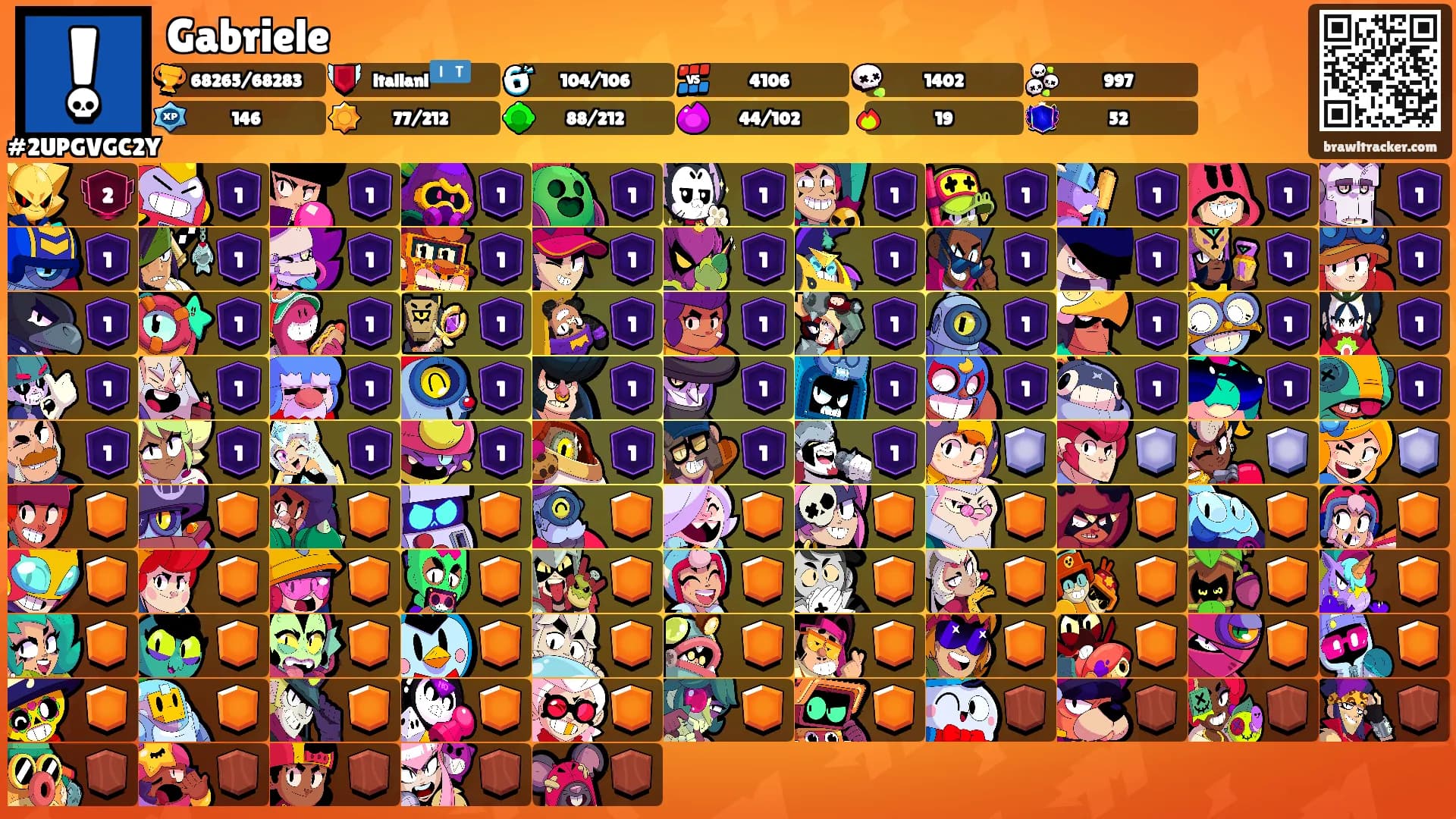 Gabriele's Ranks