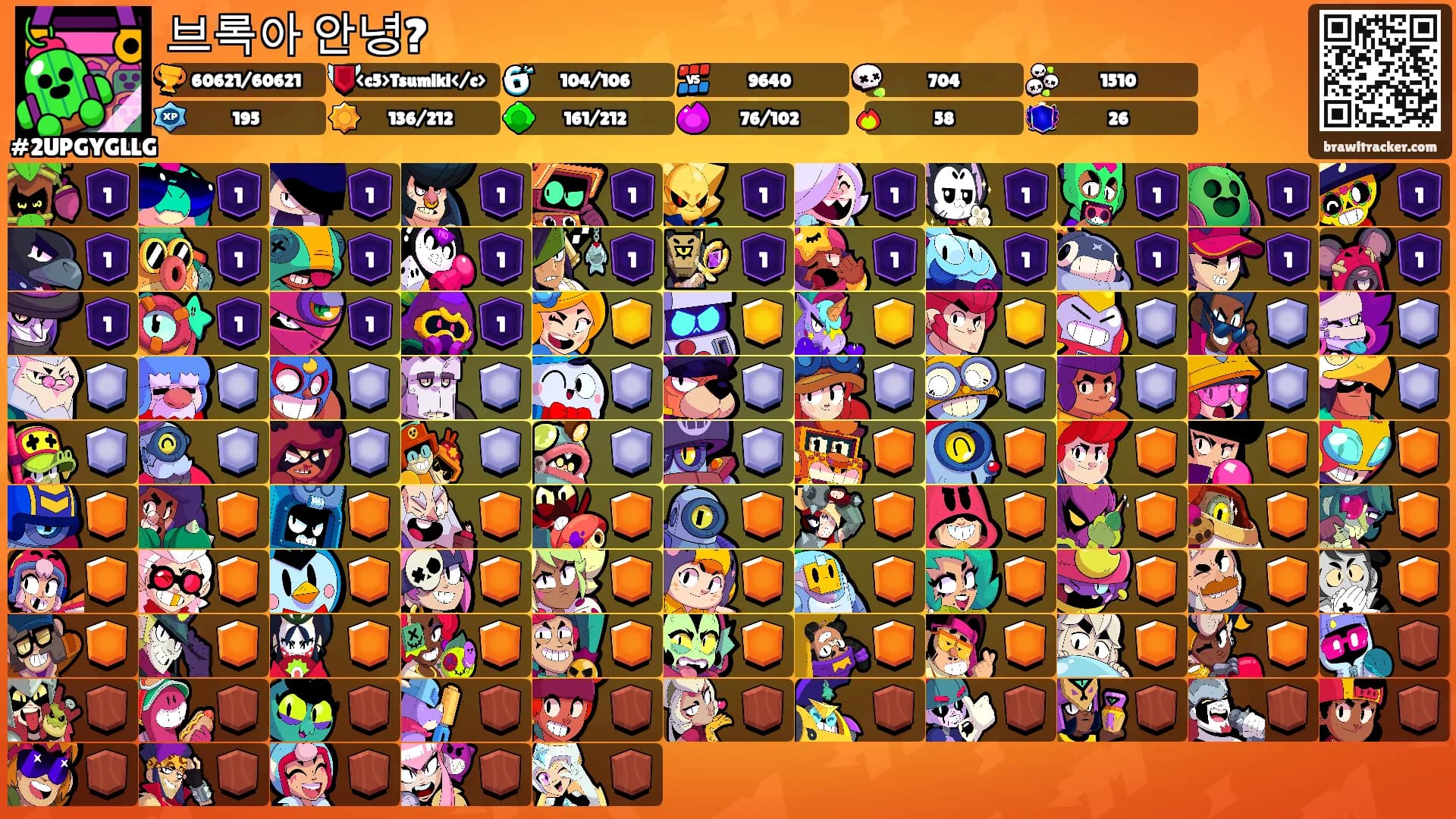 브록아 안녕?'s Ranks