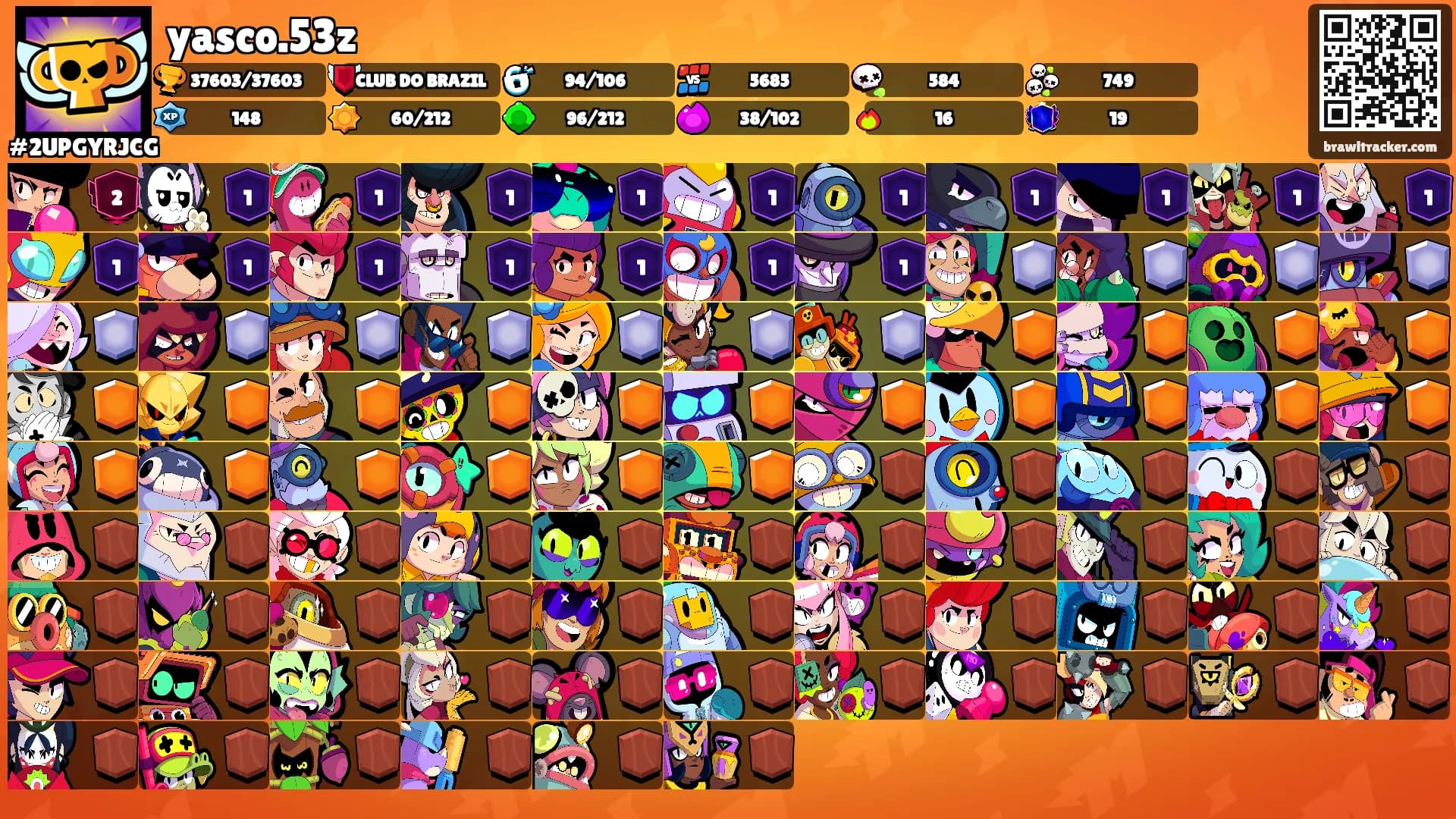 yasco.53z's Ranks