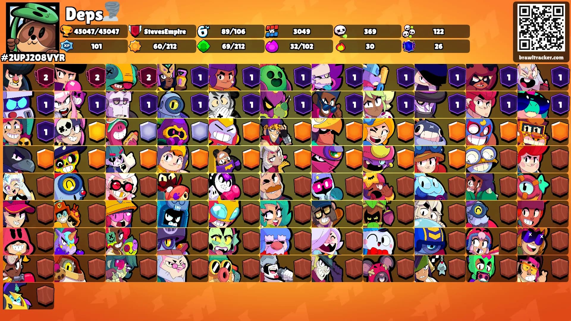 Deps🌪️'s Ranks