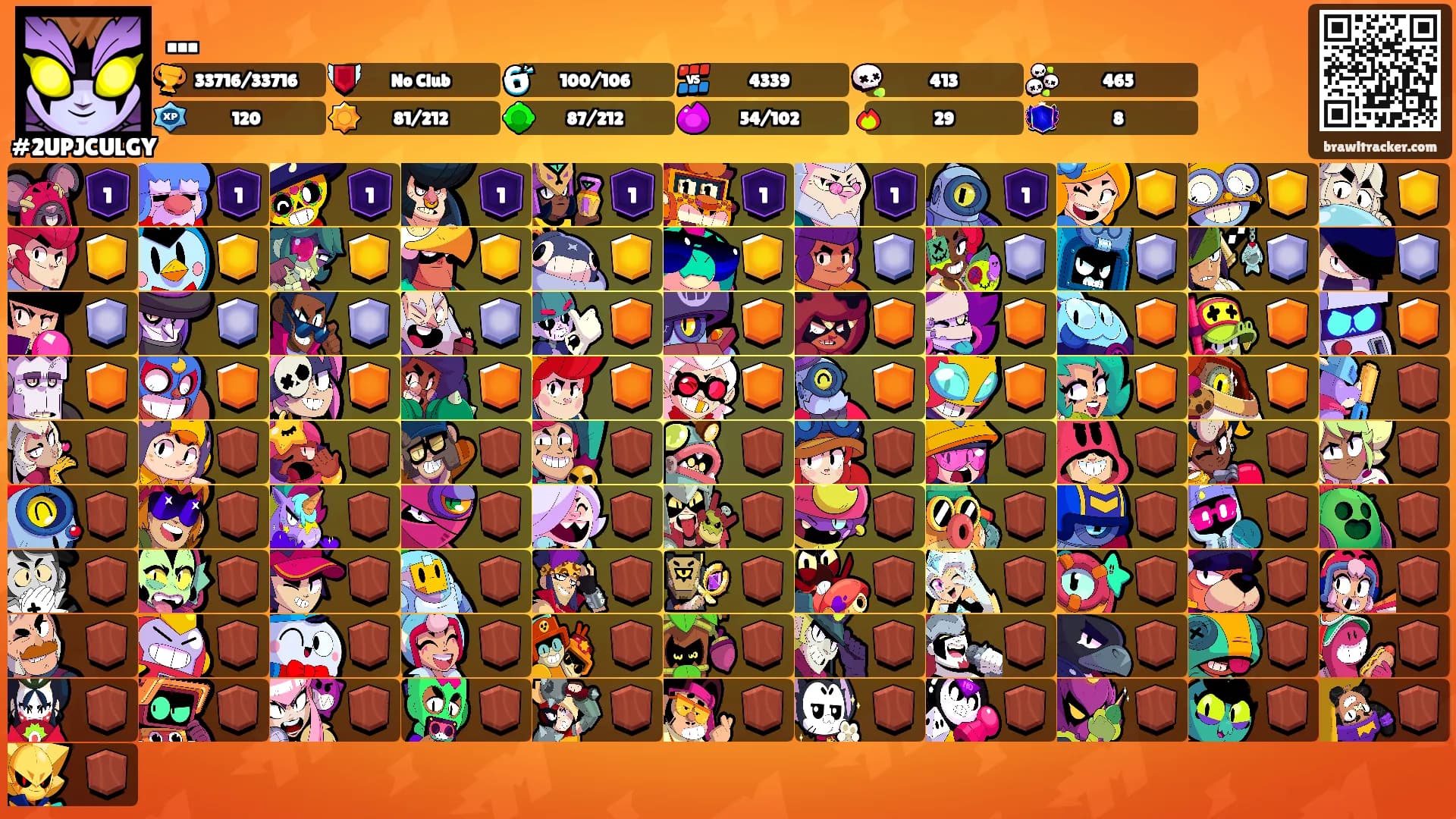 ...'s Ranks
