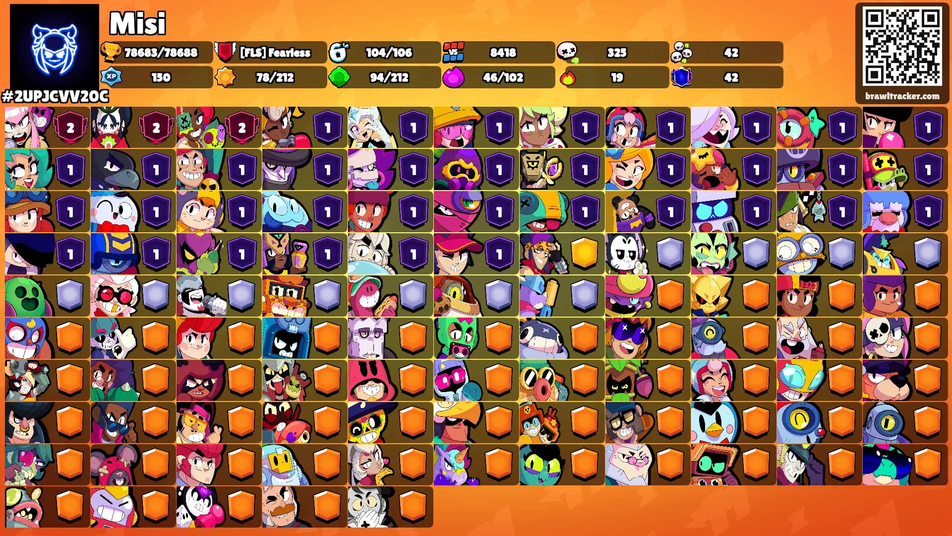 Misi's Ranks