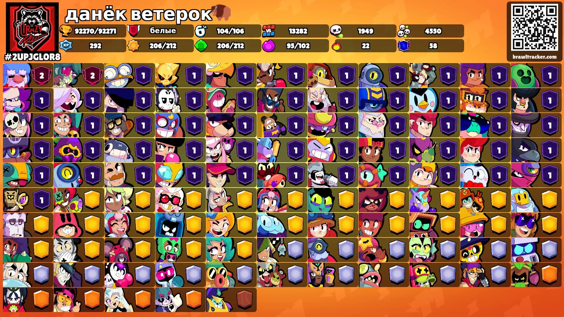 данёк ветерок🦬's Ranks
