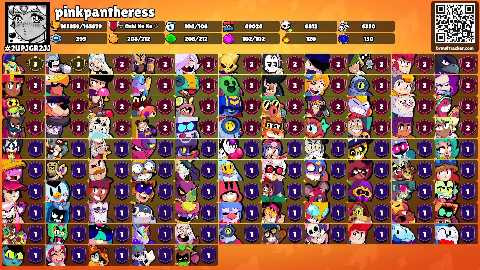 pinkpantheress's Ranks