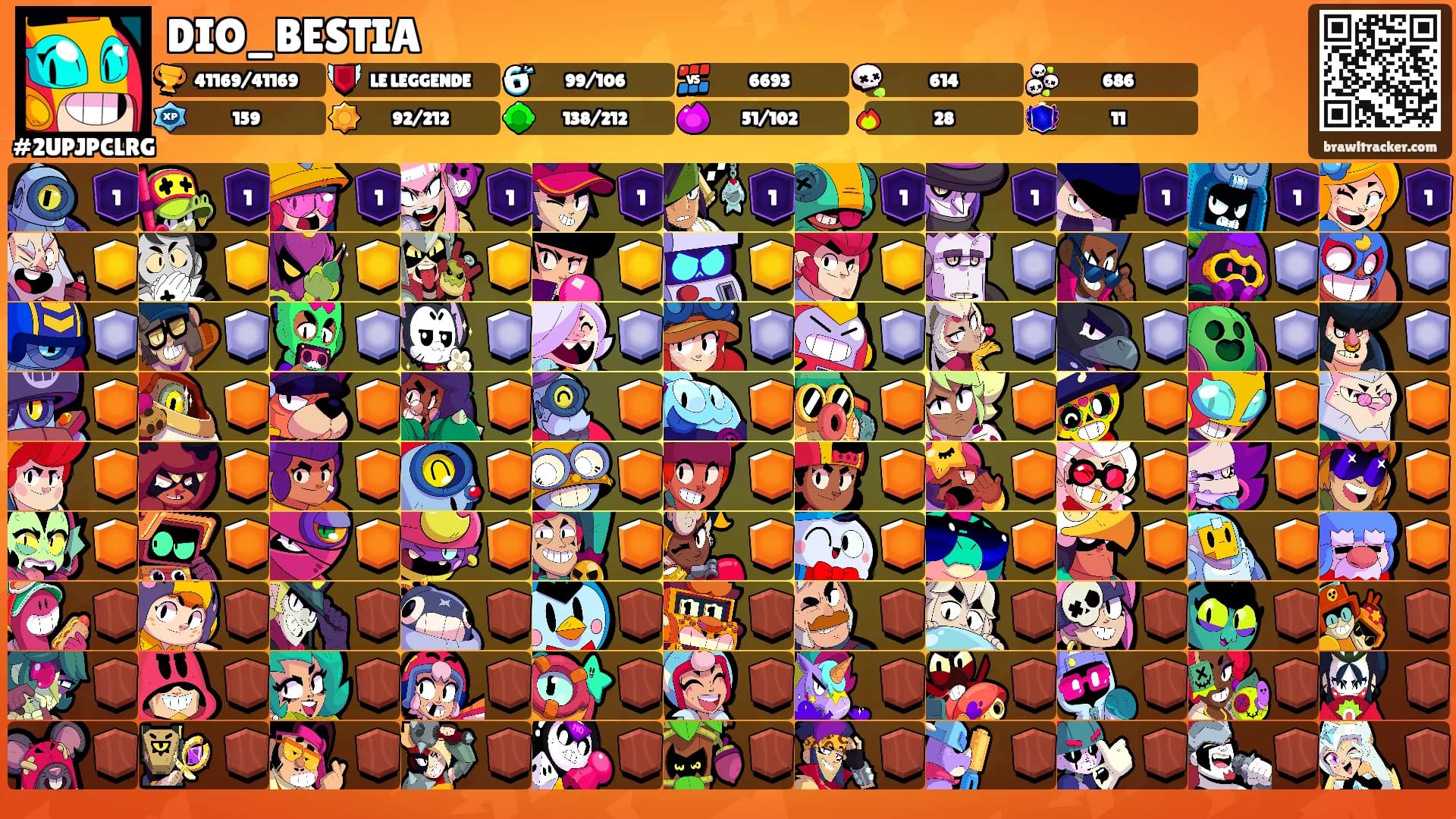 DIO_BESTIA's Ranks