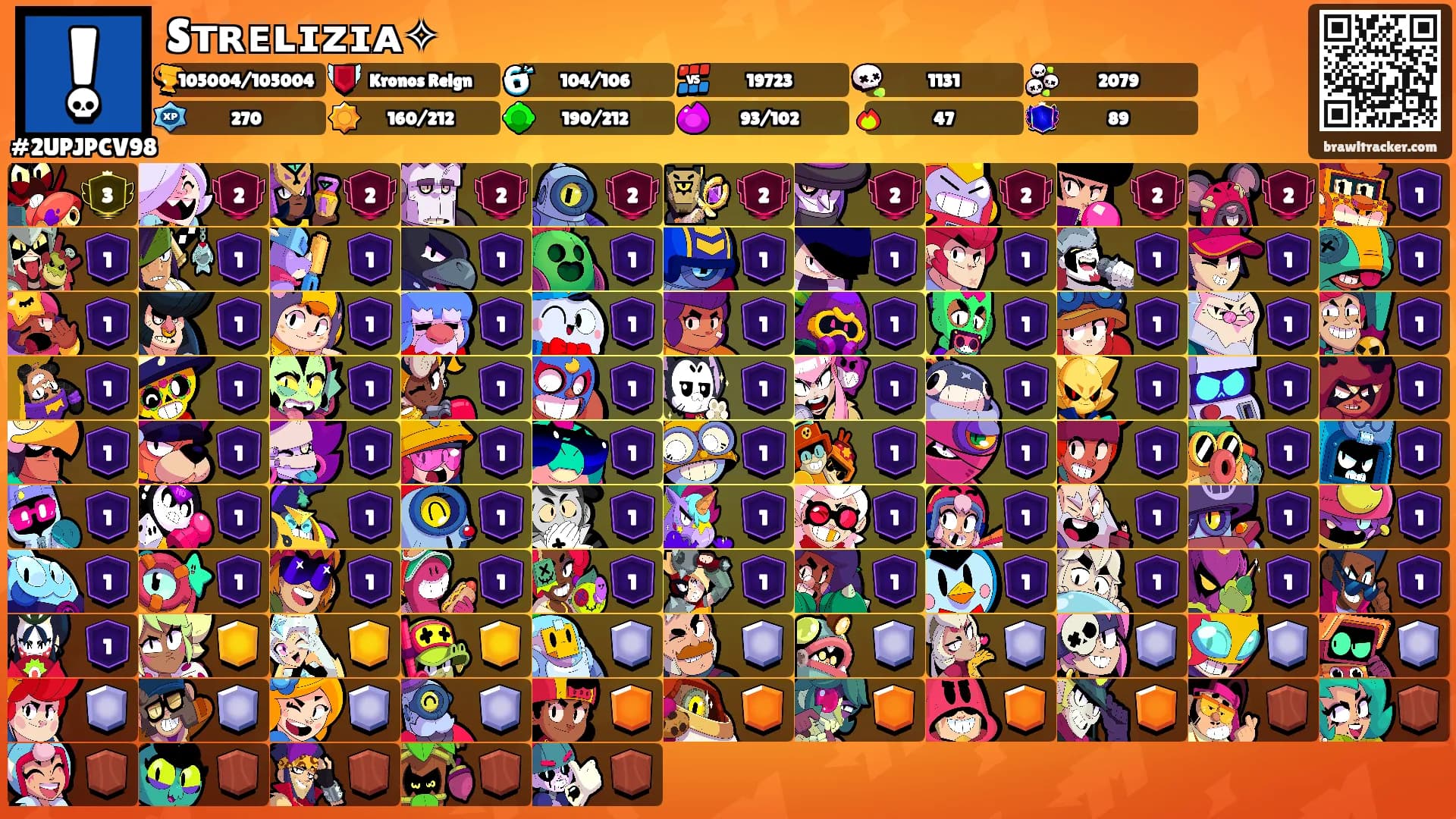 Sᴛʀᴇʟɪᴢɪᴀ✧'s Ranks