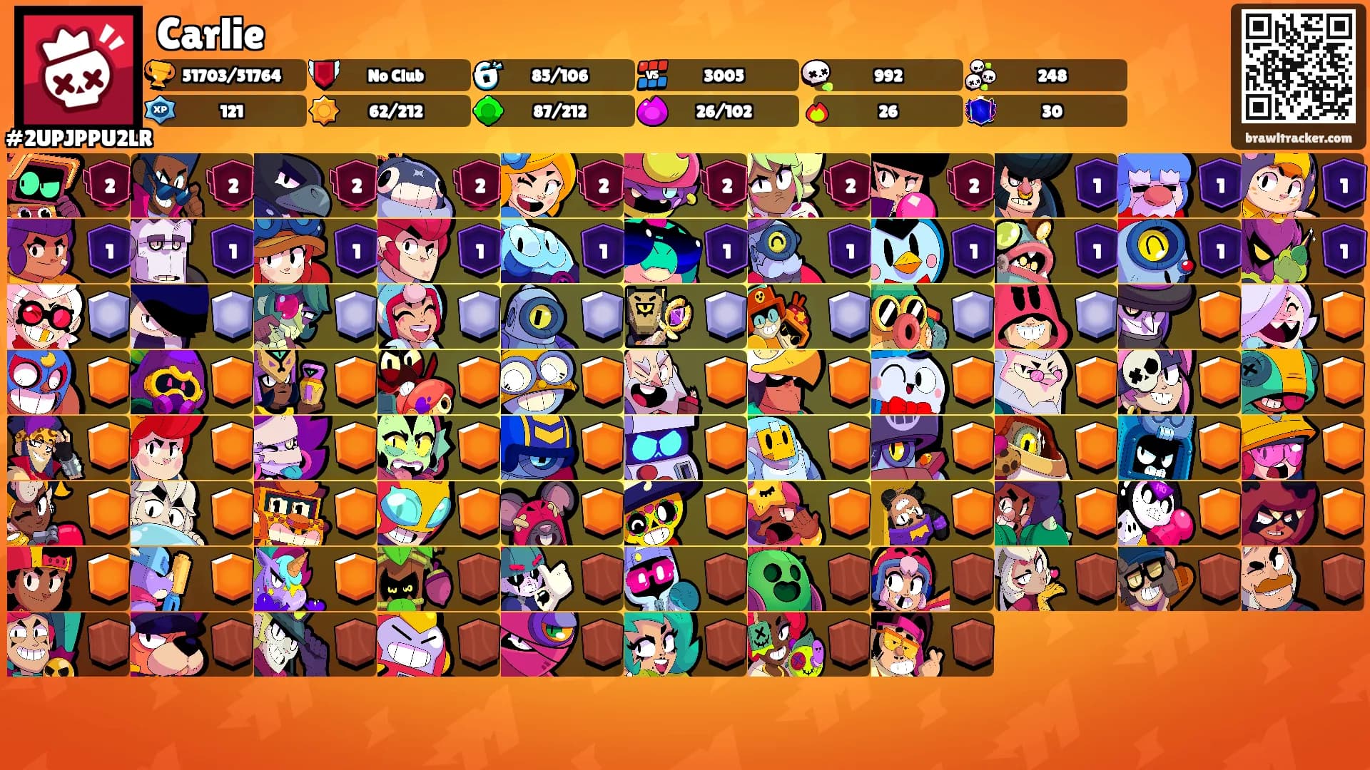 Carlie's Ranks
