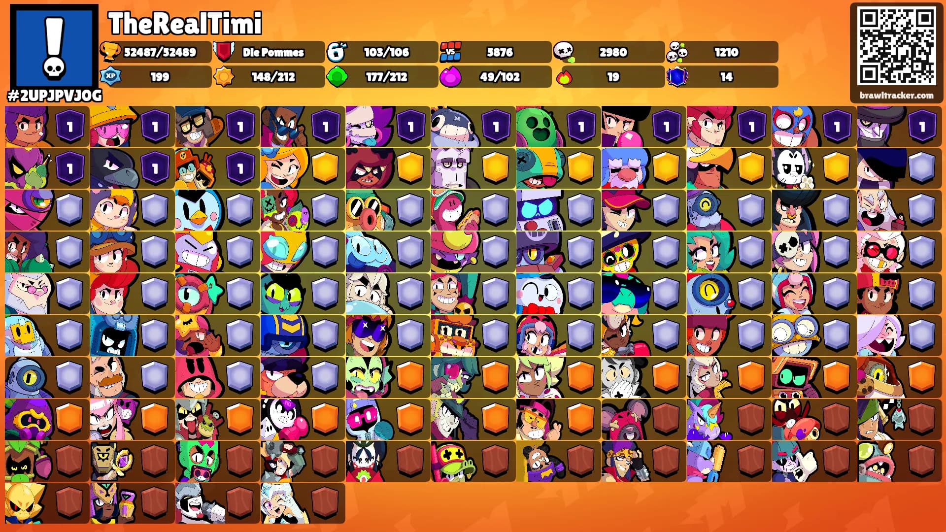 TheRealTimi's Ranks