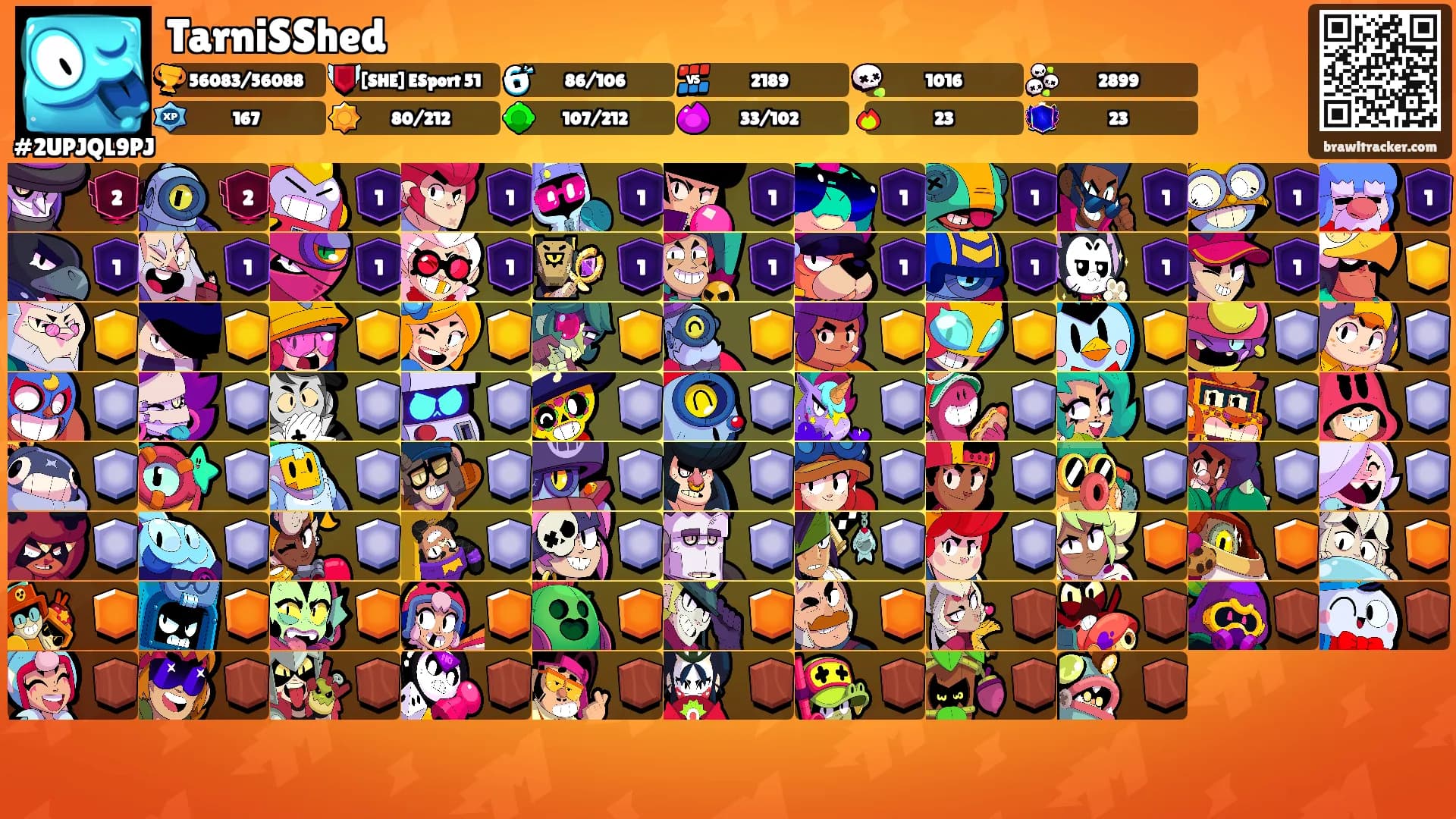 TarniSShed's Ranks