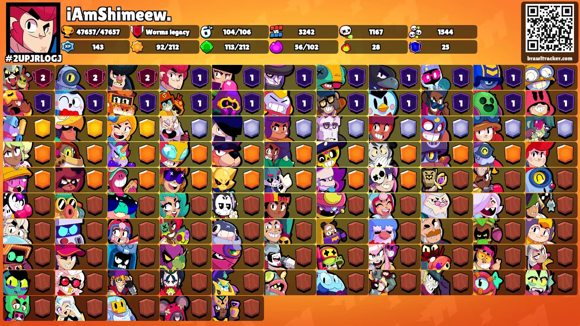 iAmShimeew.'s Ranks