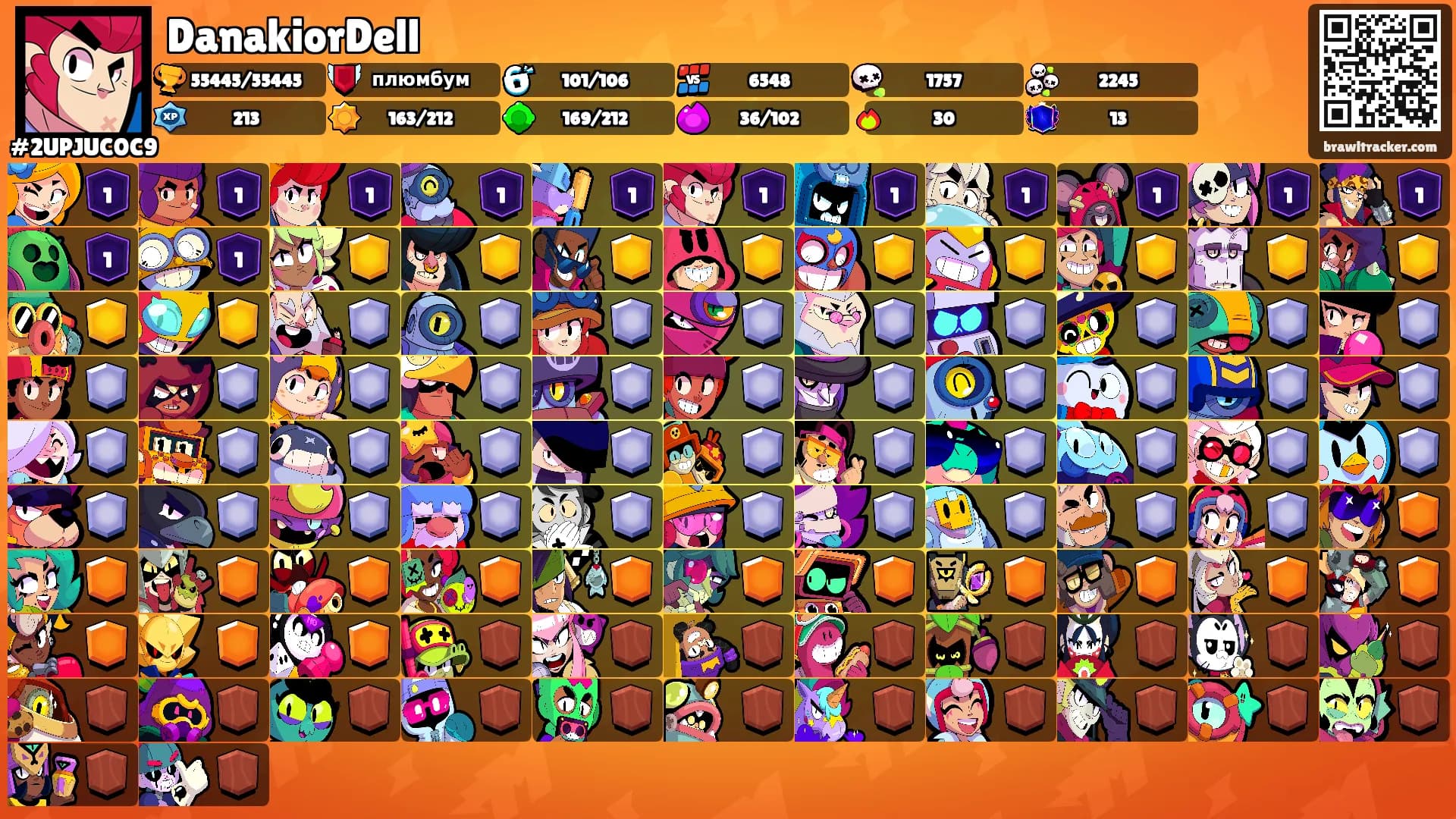 DanakiorDell's Ranks
