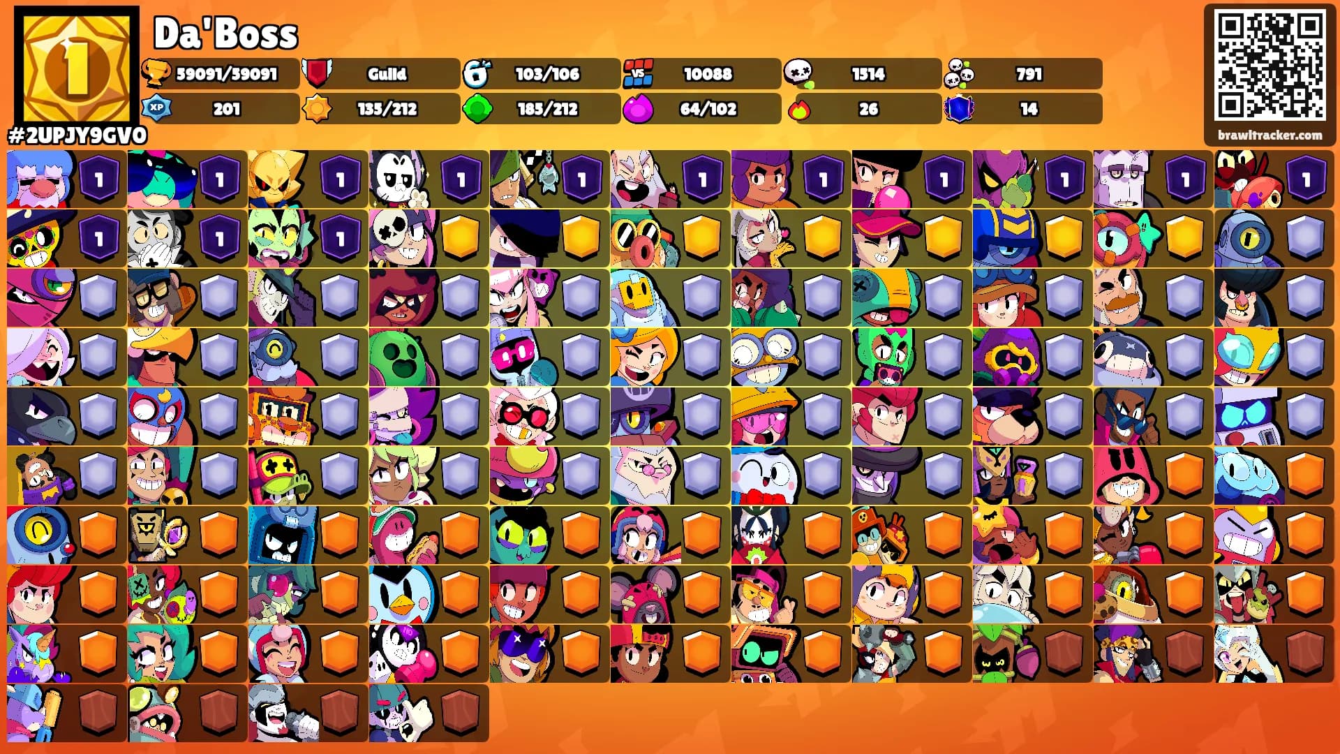 Da'Boss's Ranks