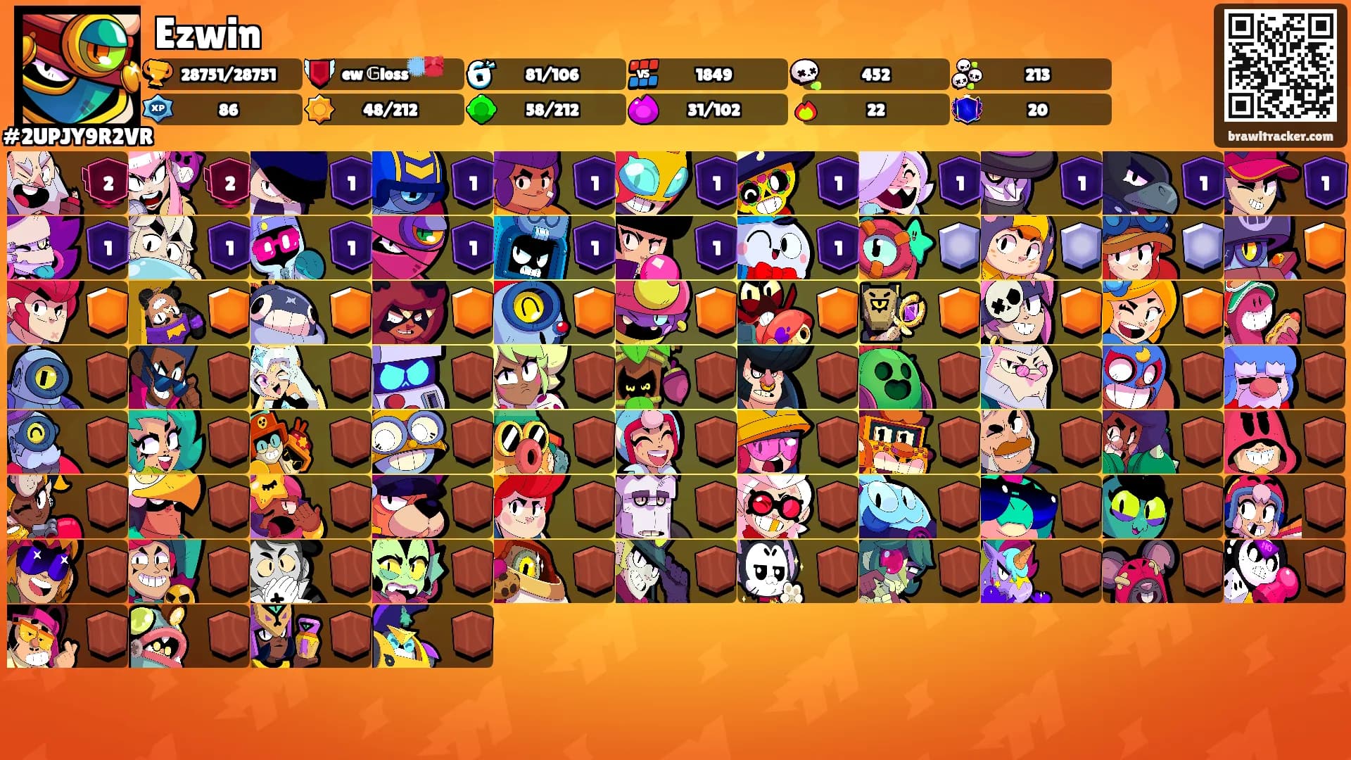 Ezwin's Ranks