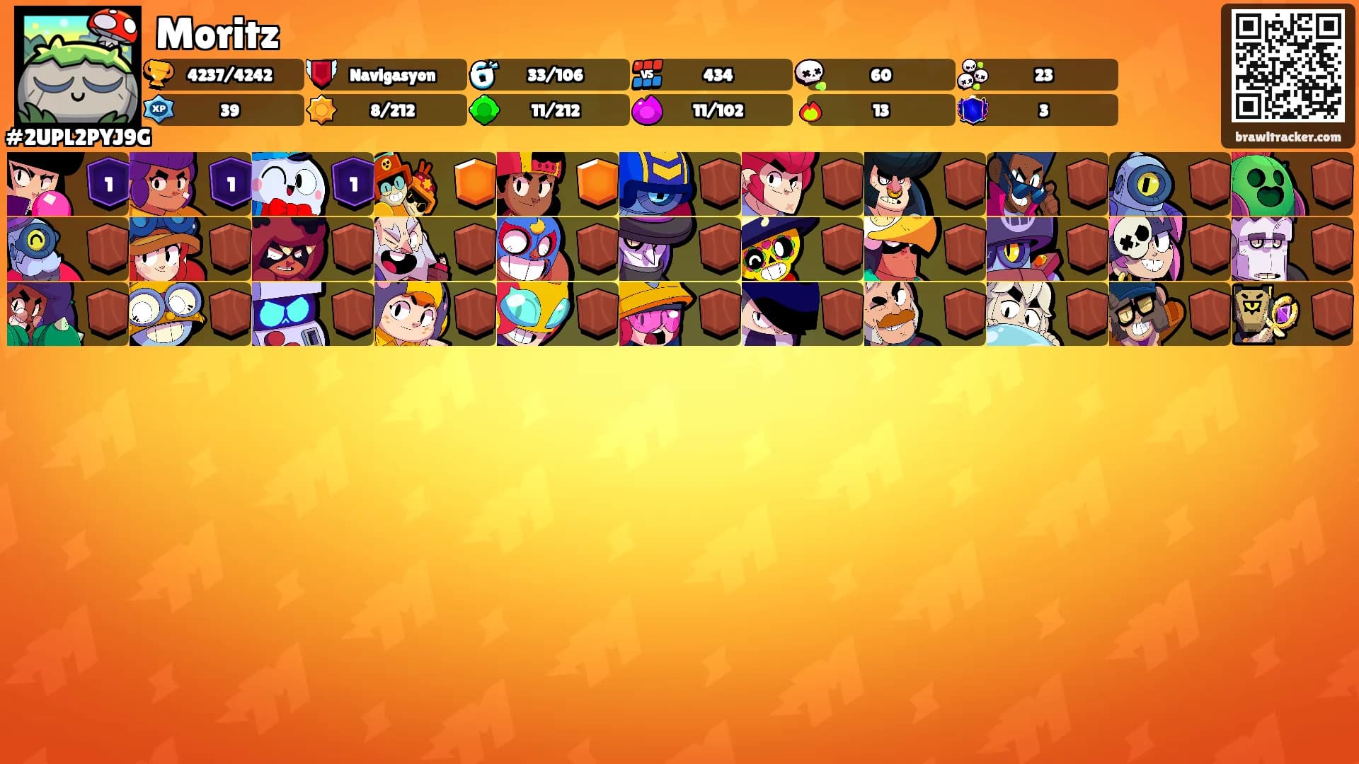 Moritz's Ranks