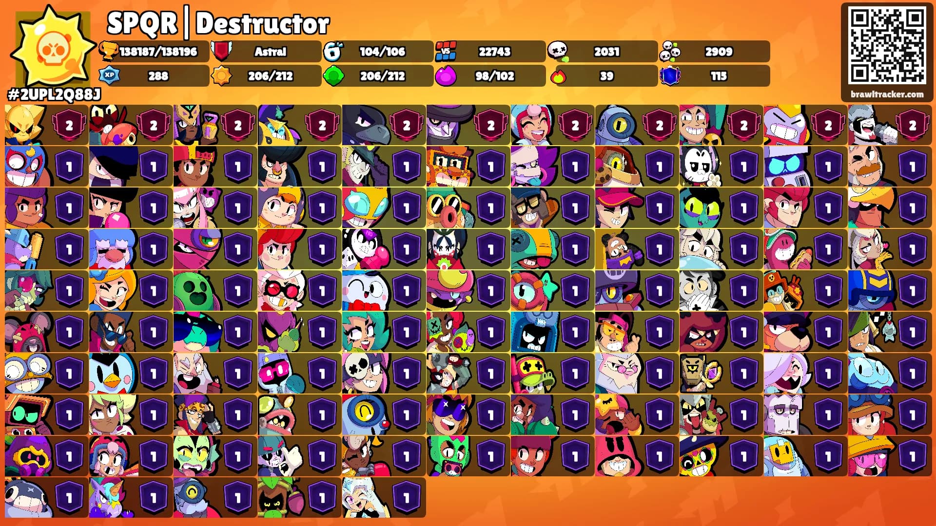 SPQR|Destructor's Ranks