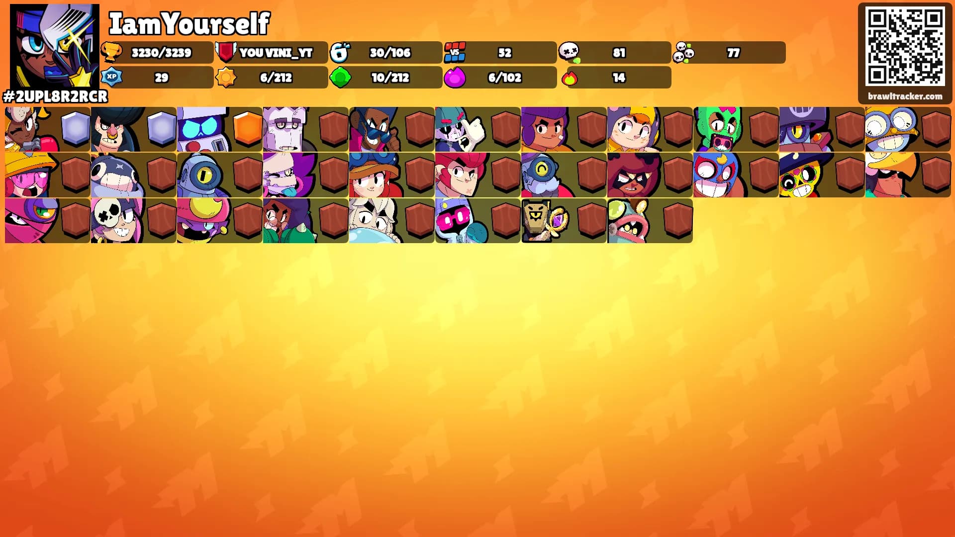 IamYourself's Ranks